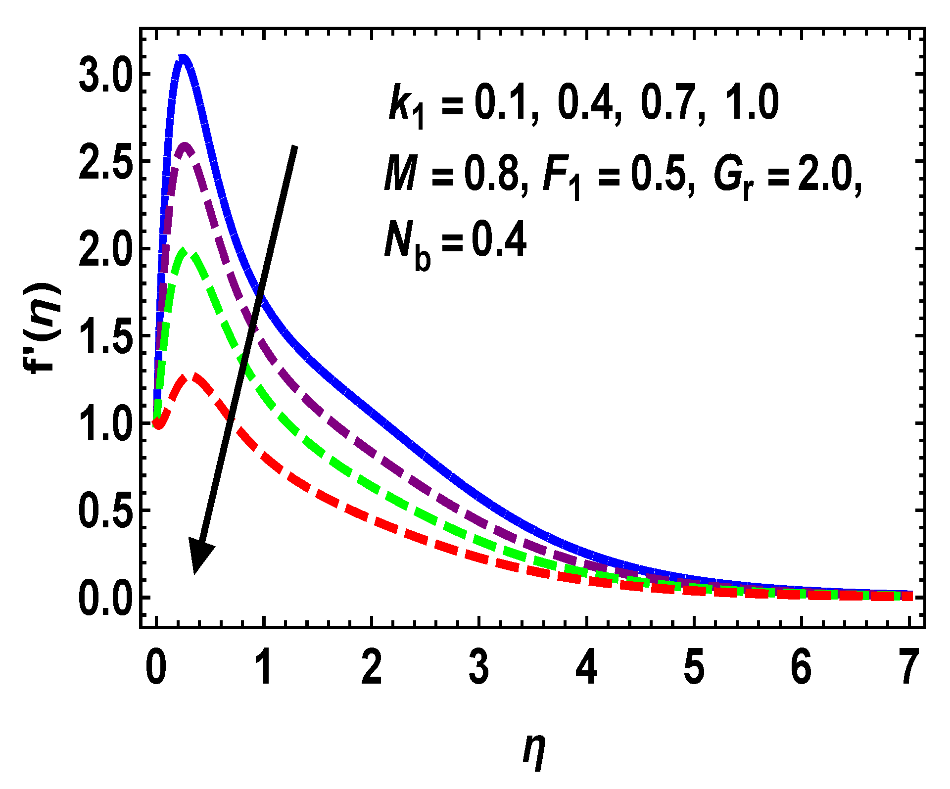 Energies 16 00058 g007