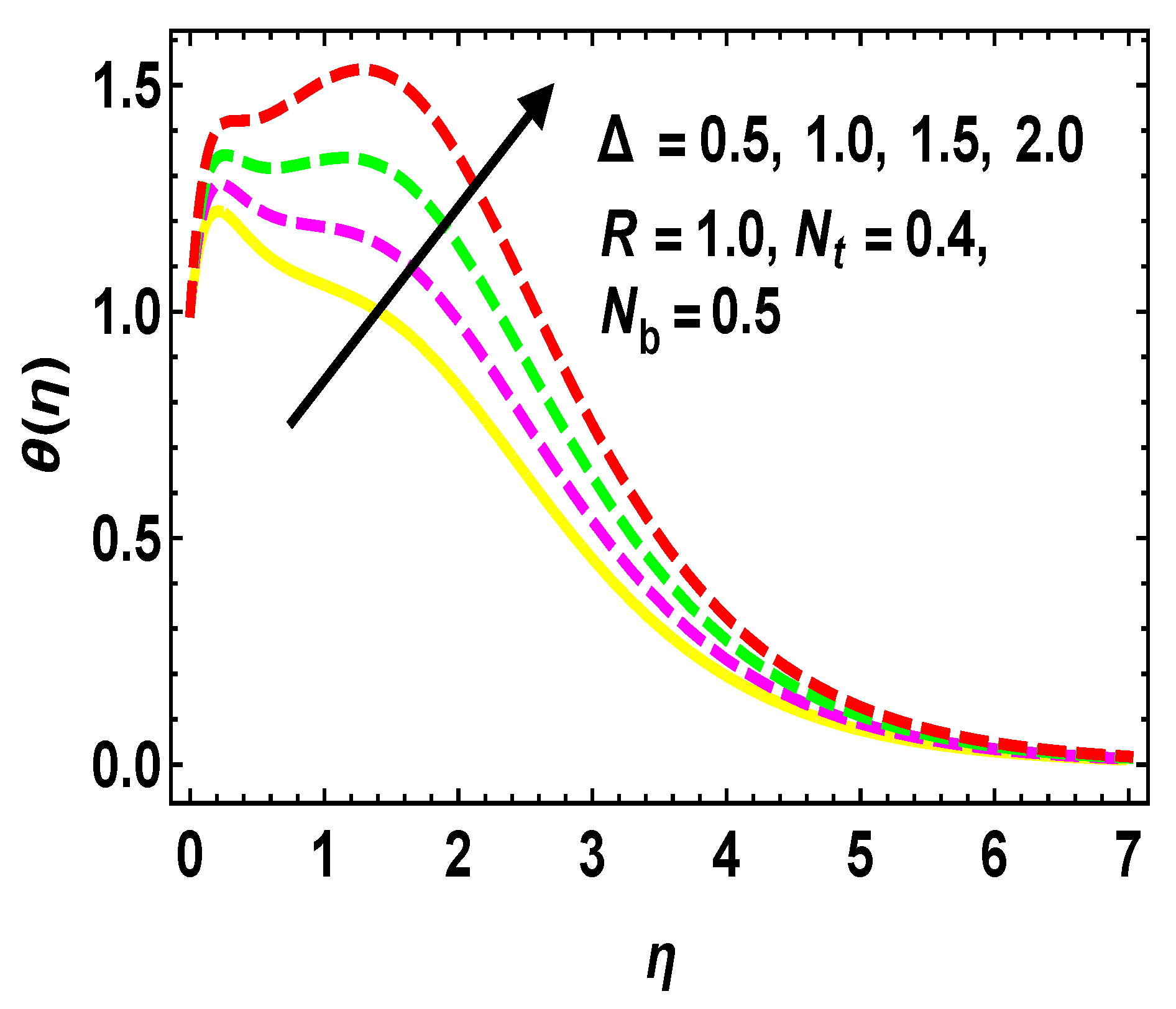 Energies 16 00058 g009