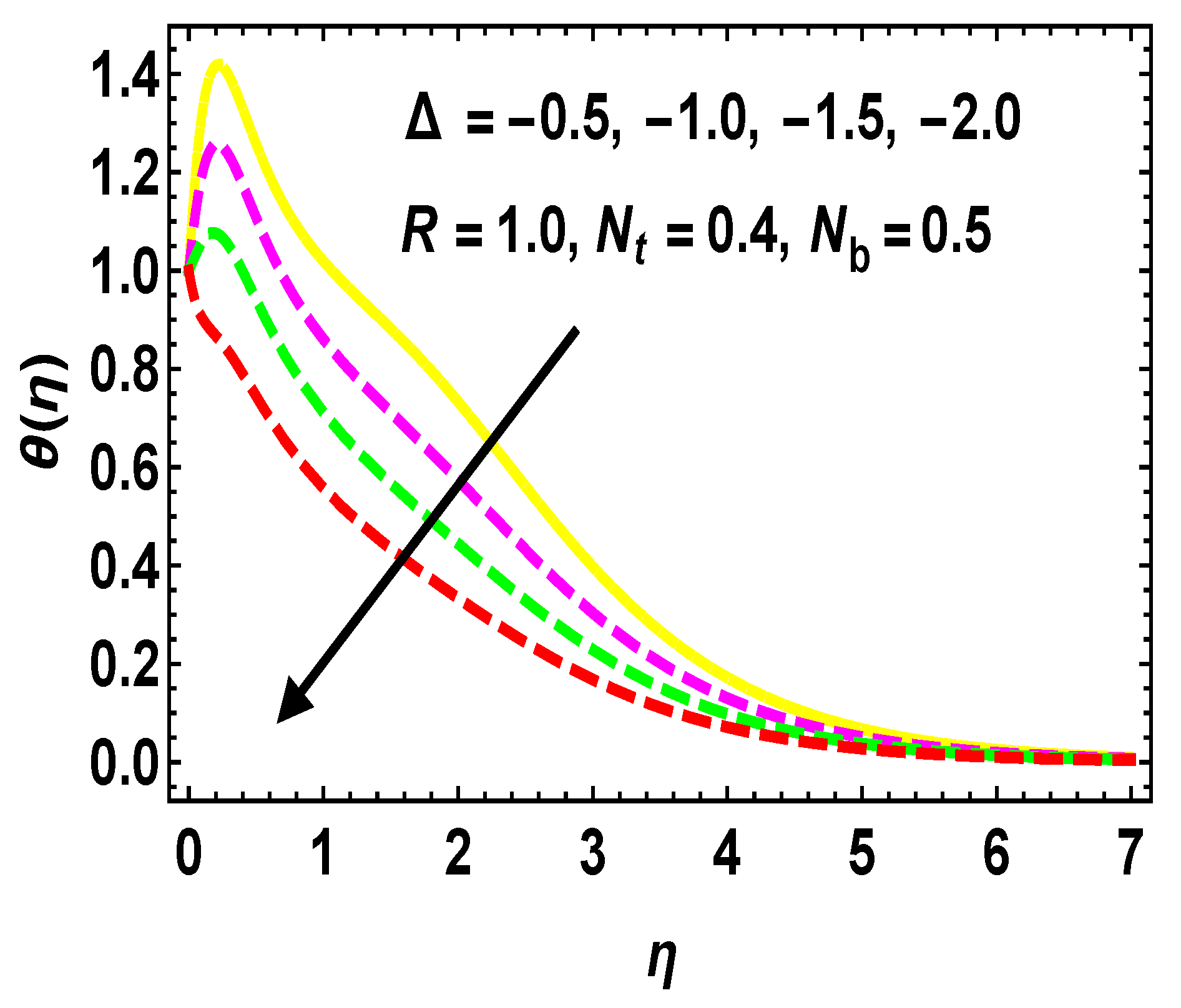 Energies 16 00058 g010