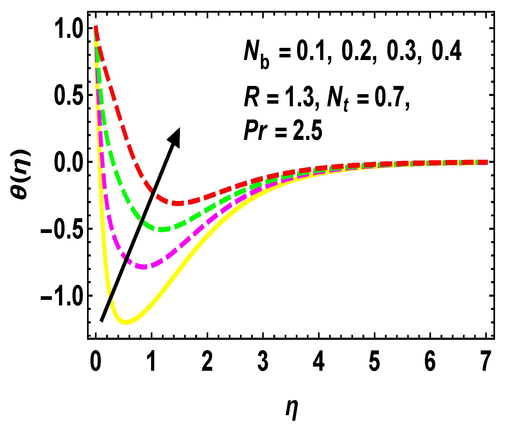 Energies 16 00058 g011