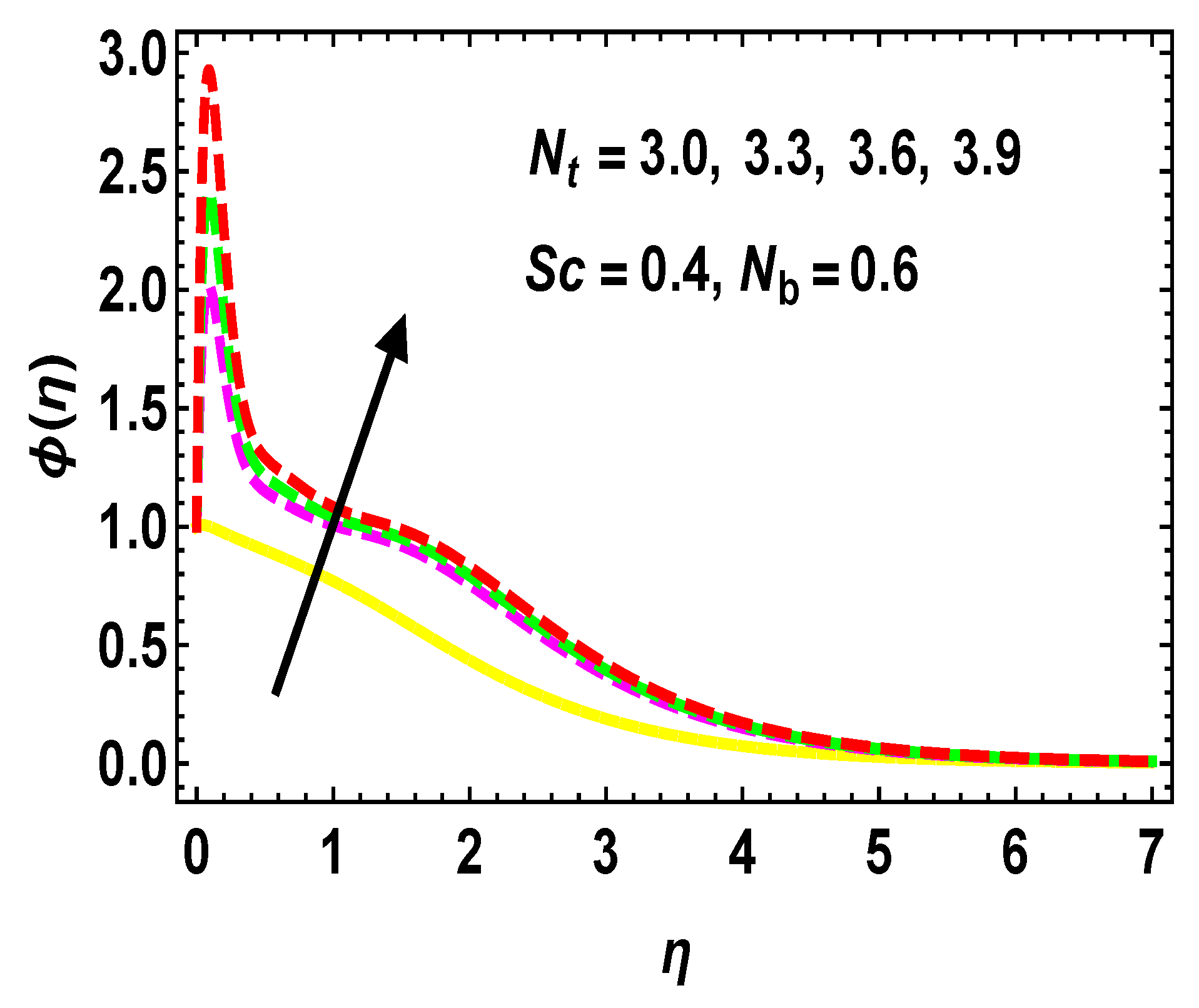 Energies 16 00058 g014