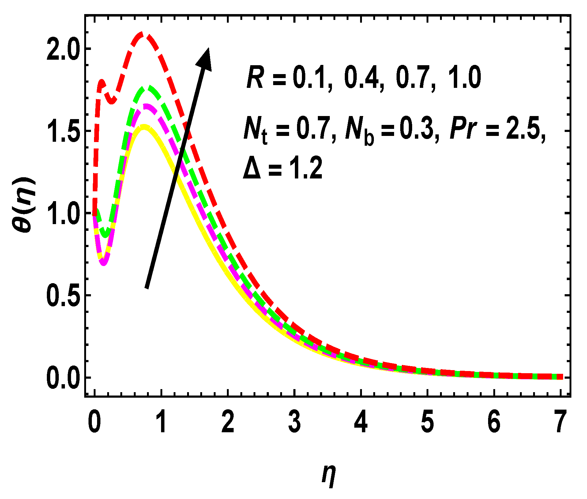 Energies 16 00058 g015