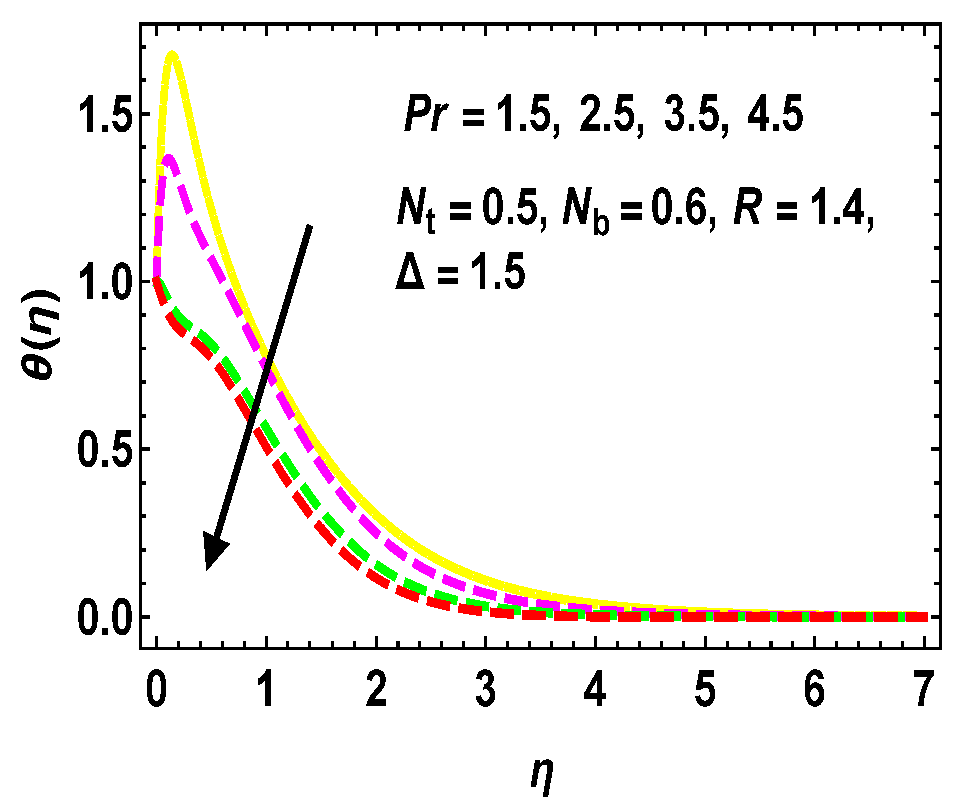 Energies 16 00058 g016