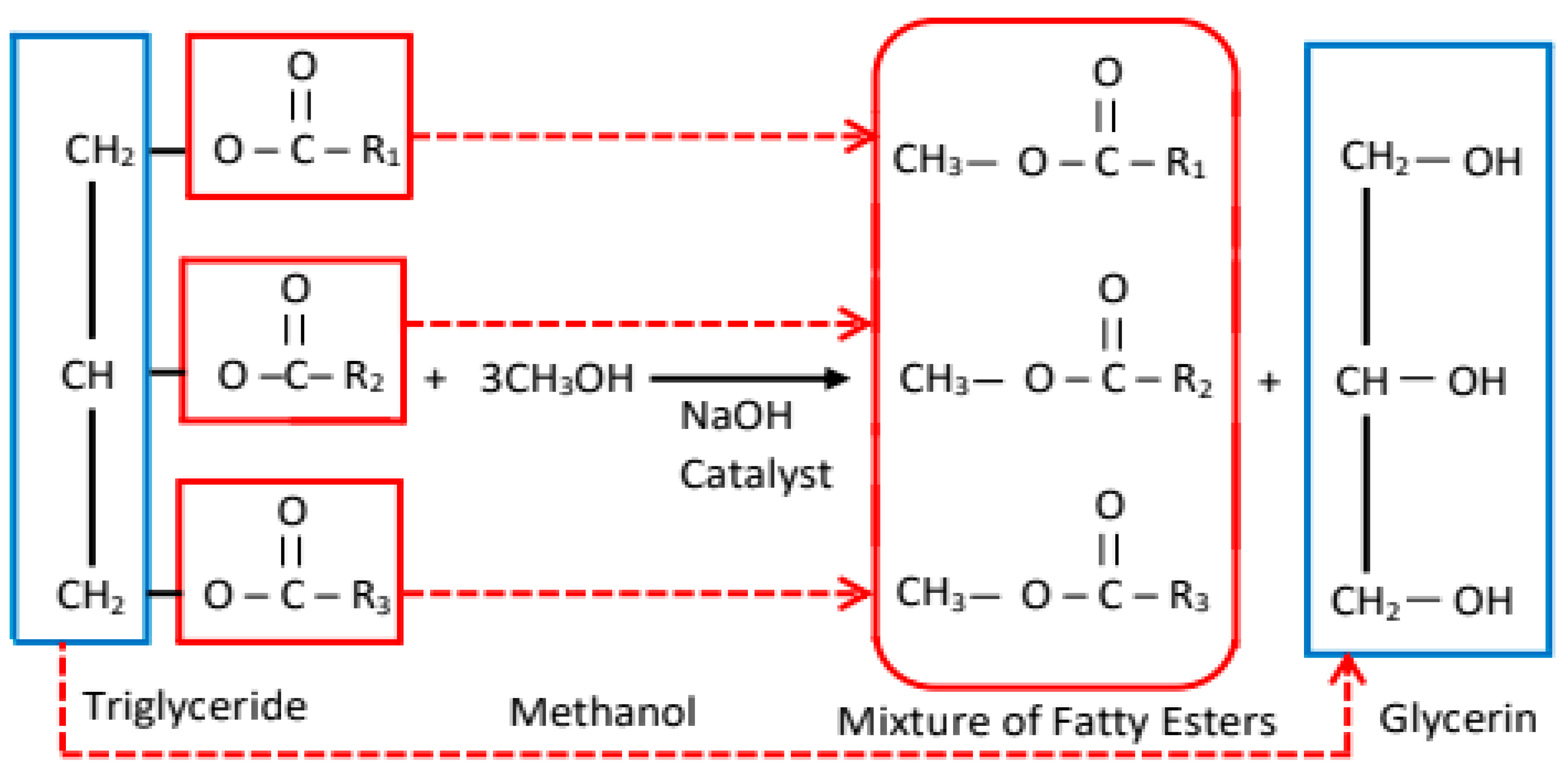 Energies 16 00061 g002