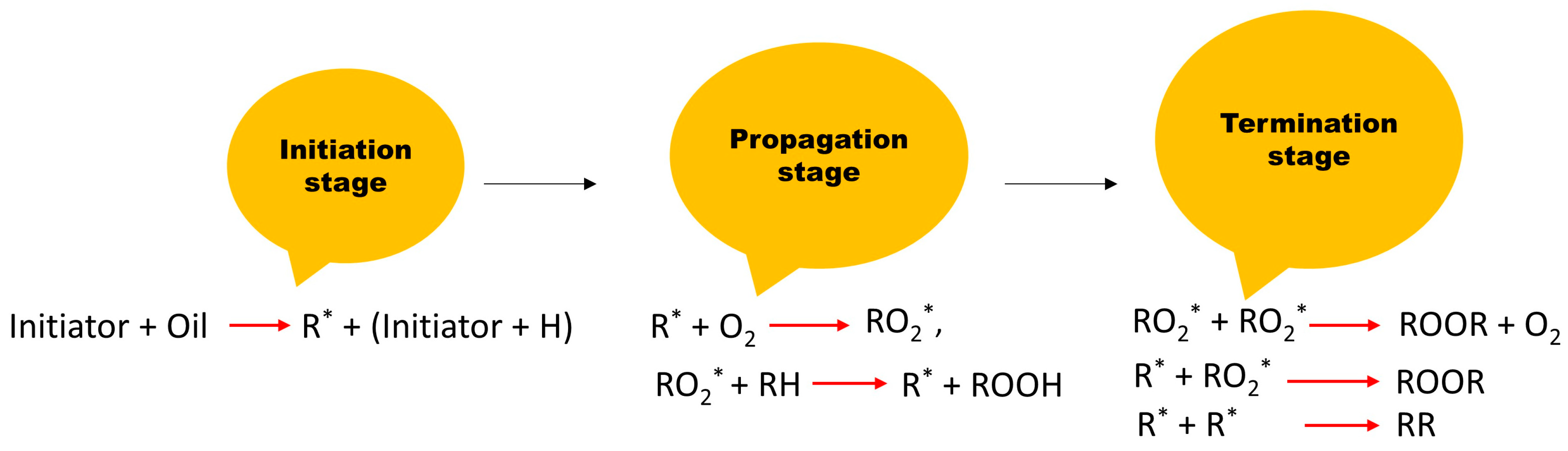 Energies 16 00061 g006
