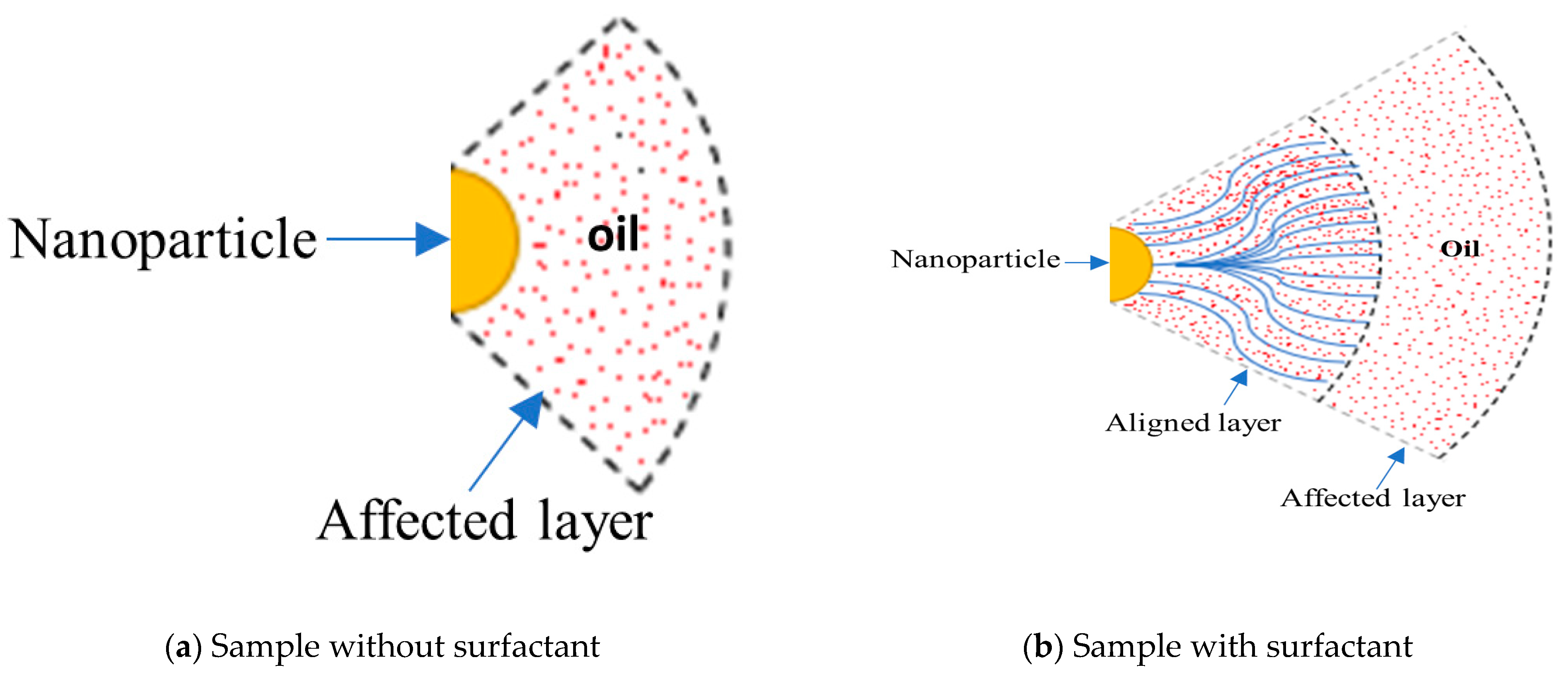 Energies 16 00061 g008