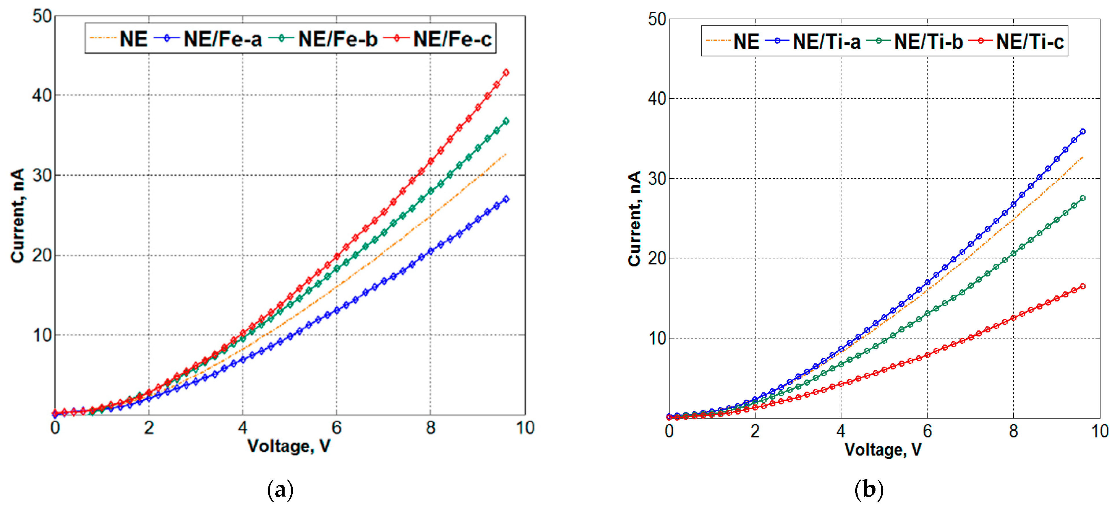 Energies 16 00061 g009