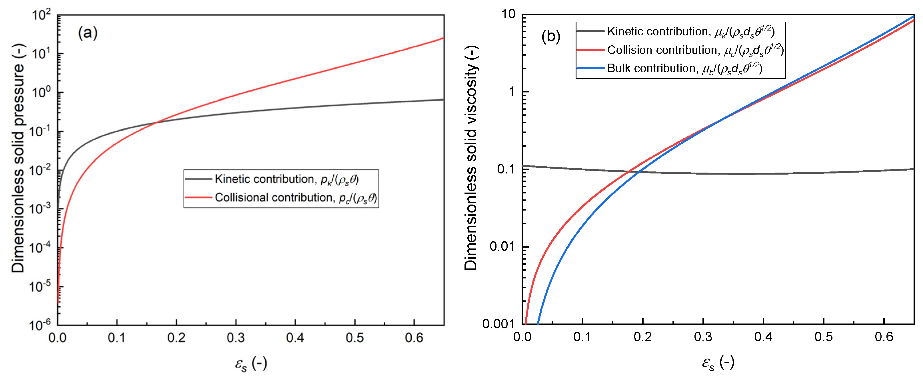 Energies 16 00065 g002 Energies 16 00065 g002