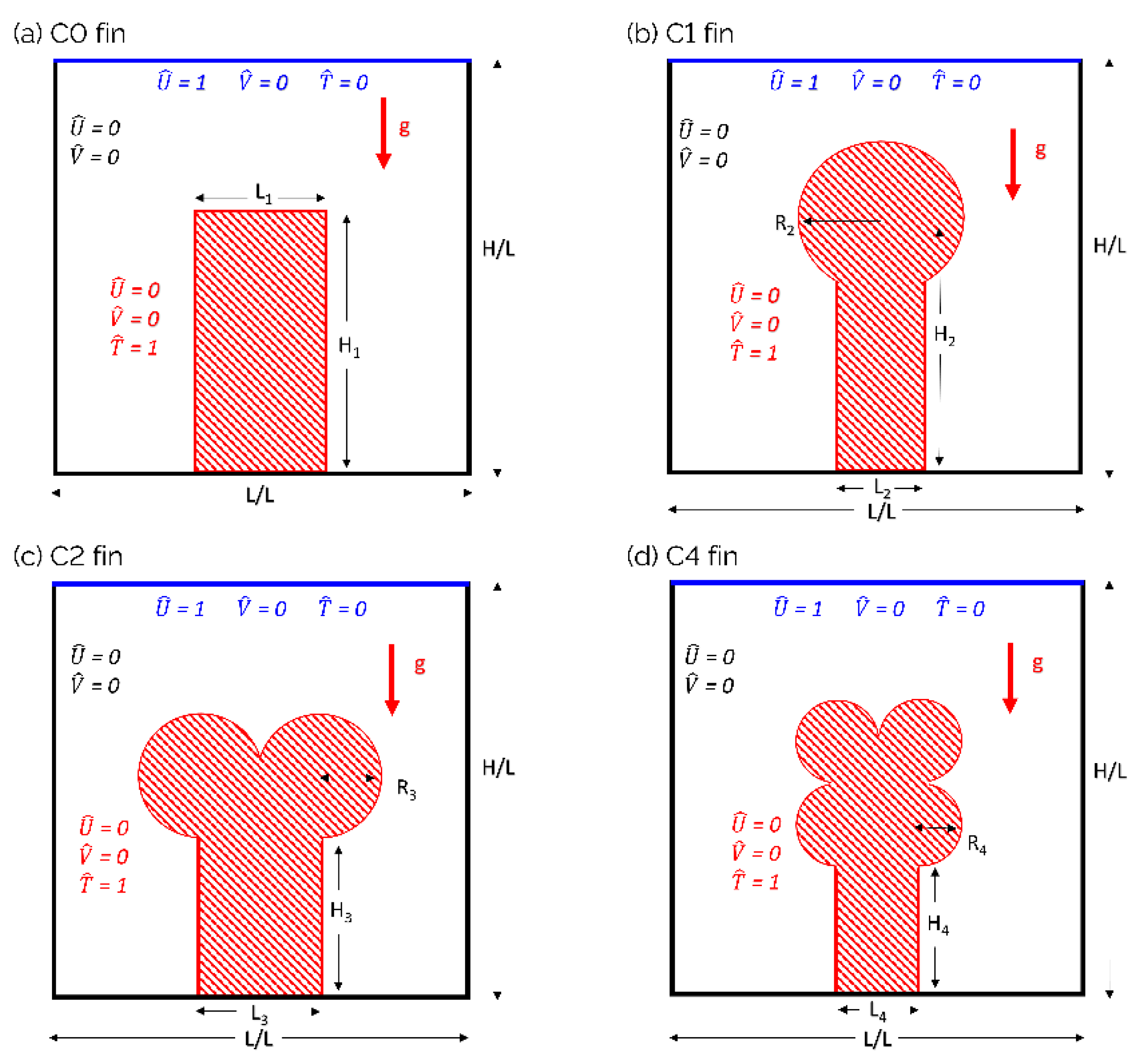 Energies 16 00066 g002