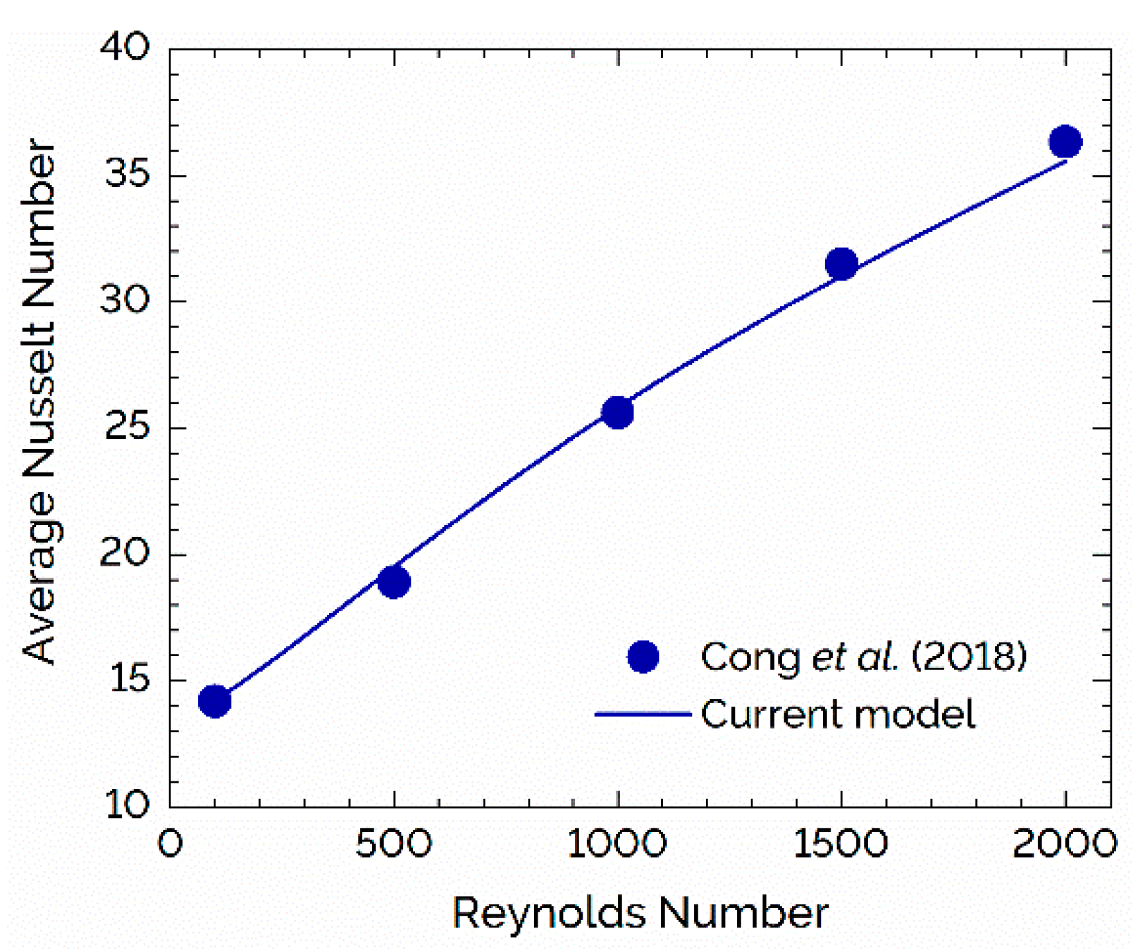 Energies 16 00066 g004