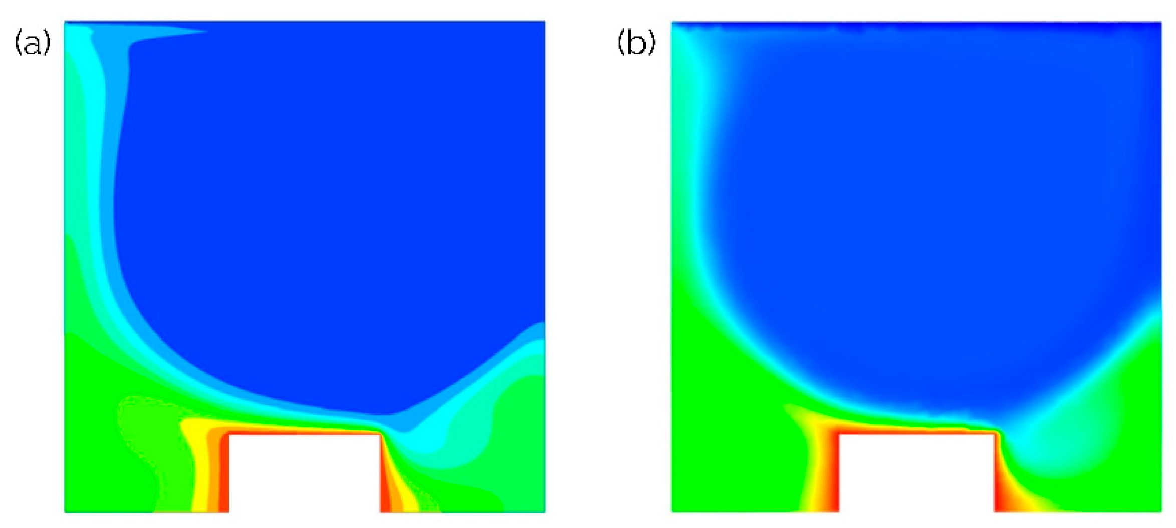 Energies 16 00066 g005