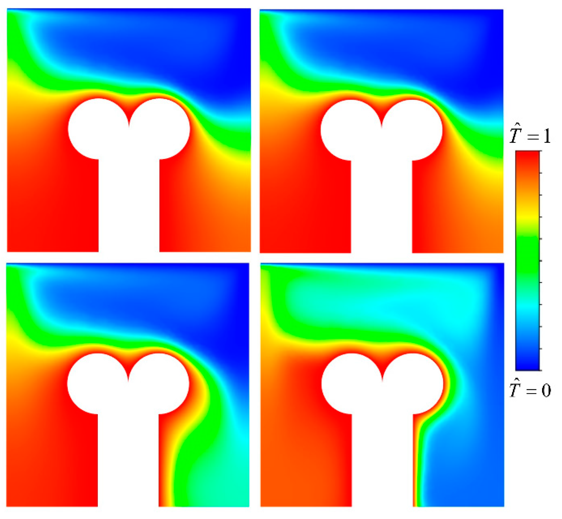 Energies 16 00066 g007