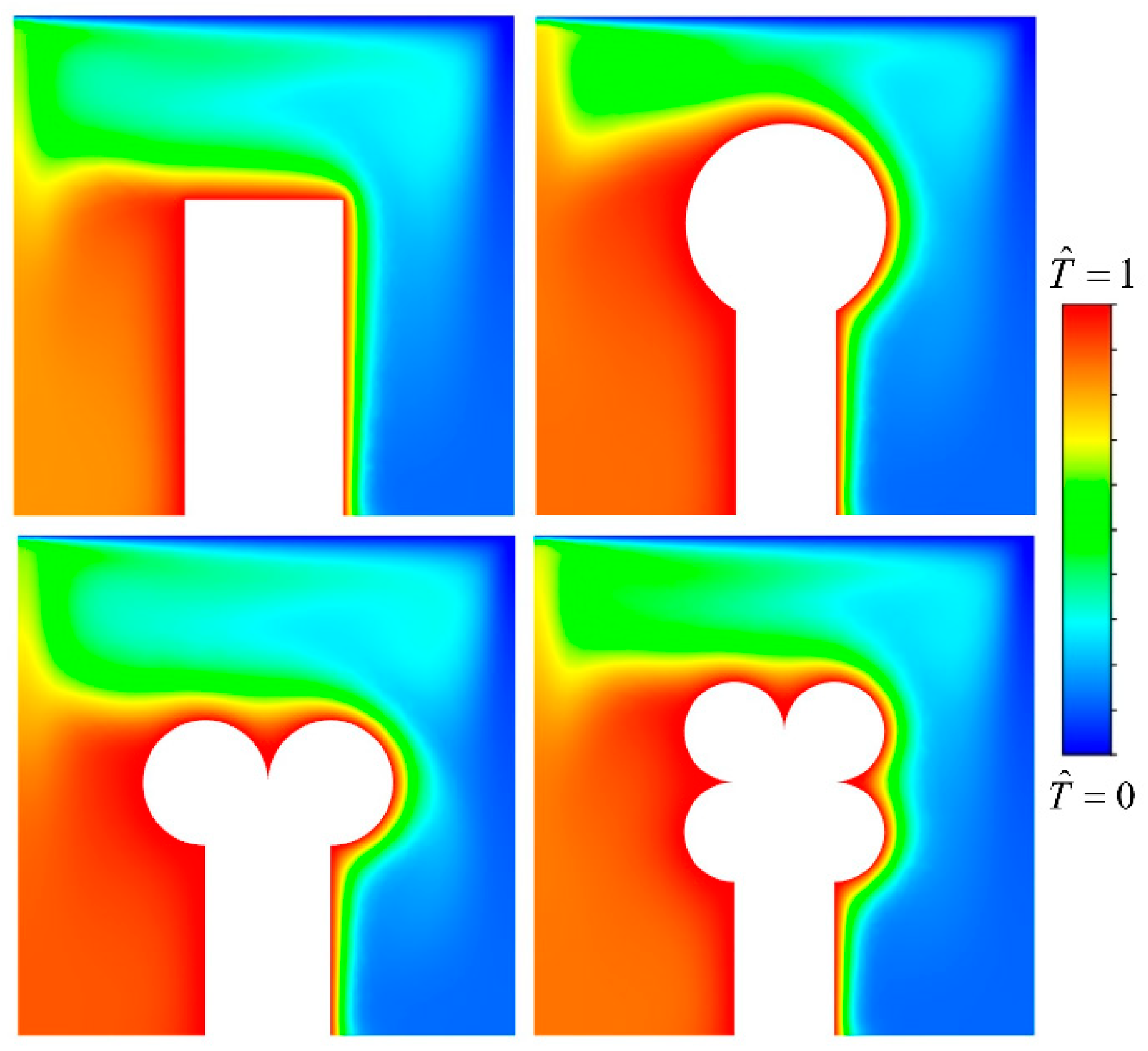 Energies 16 00066 g009