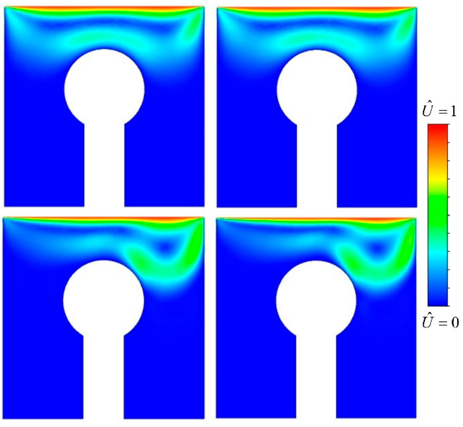 Energies 16 00066 g012
