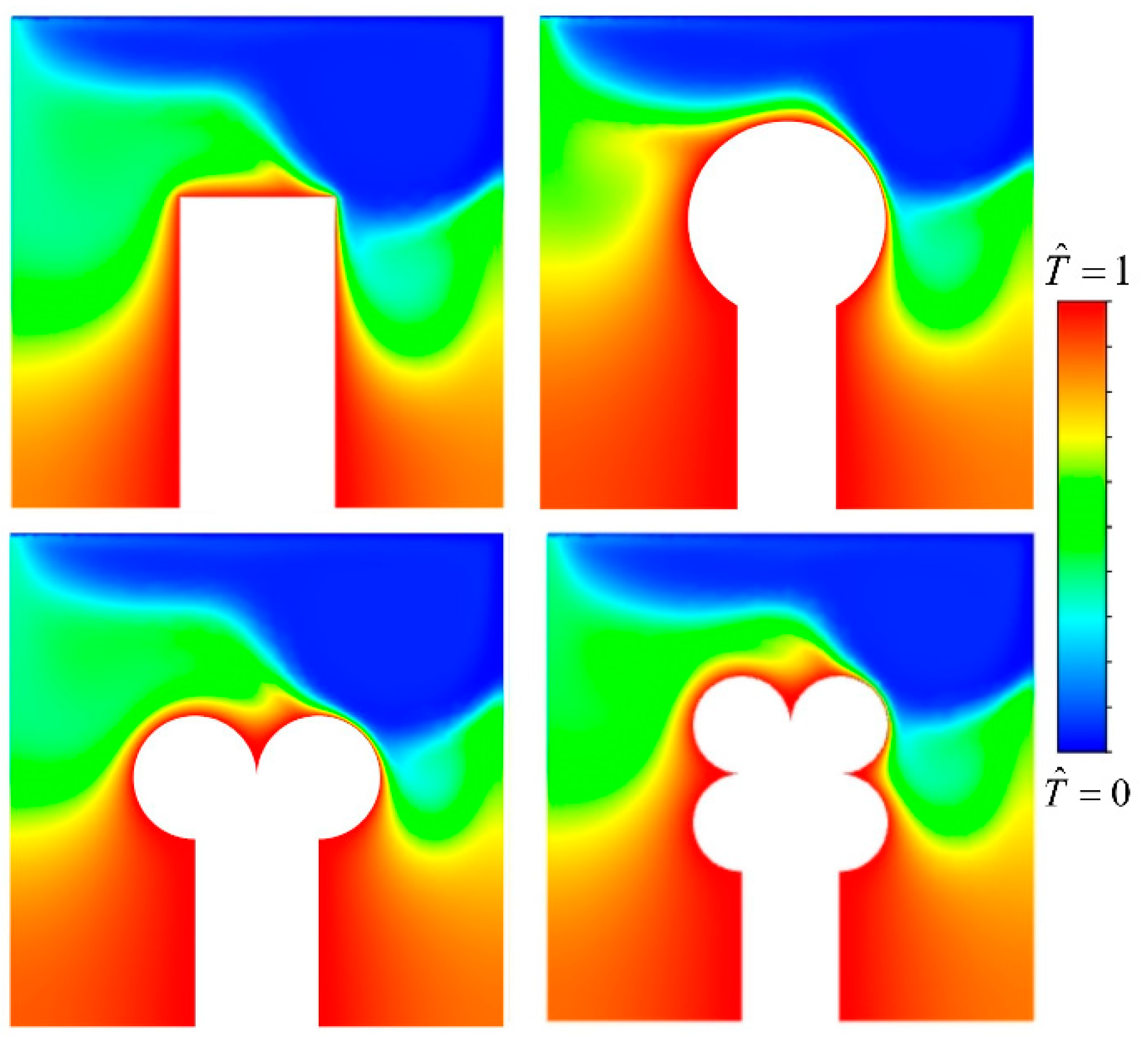 Energies 16 00066 g013