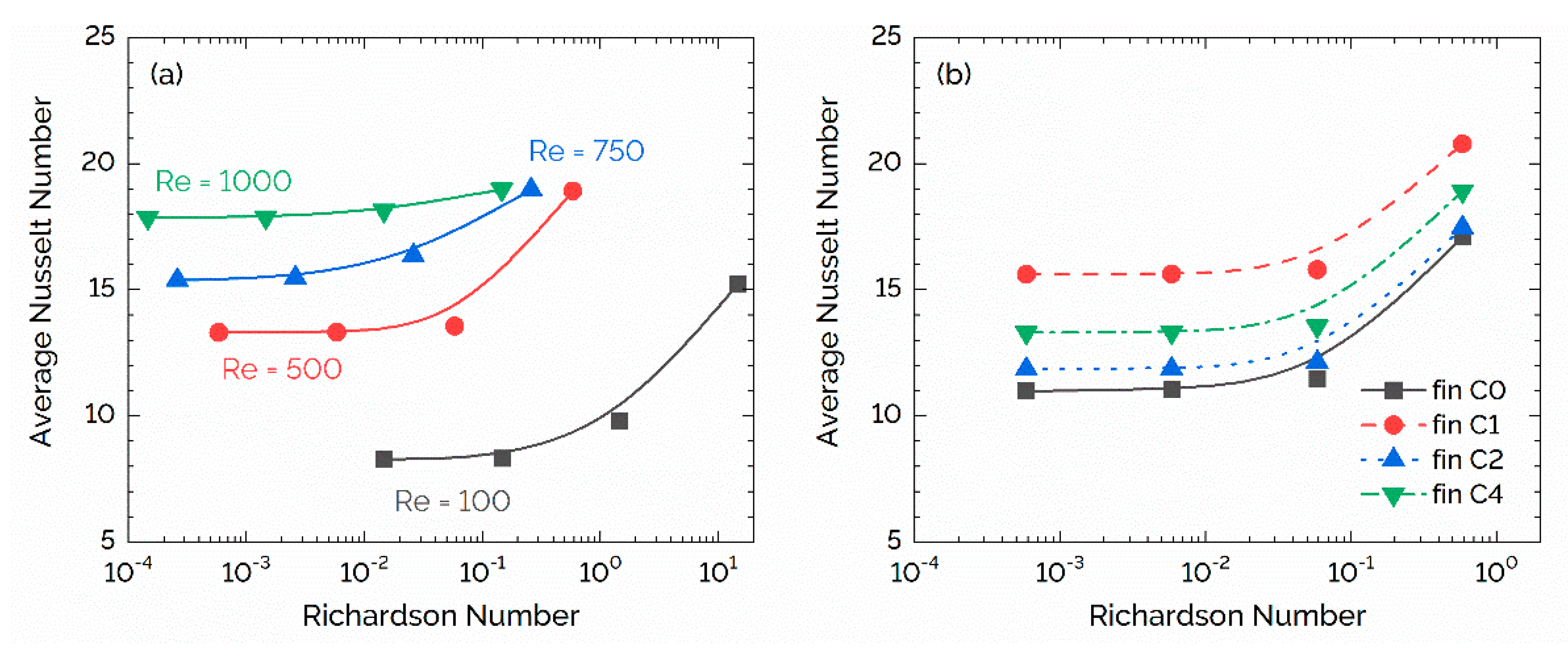 Energies 16 00066 g015