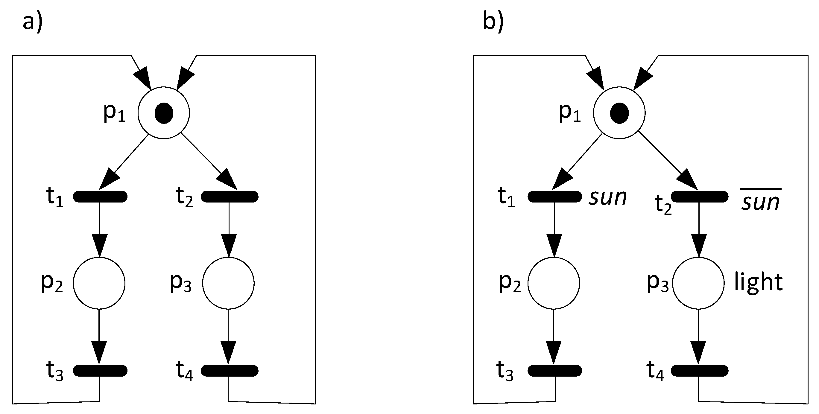 Energies 16 00067 g001