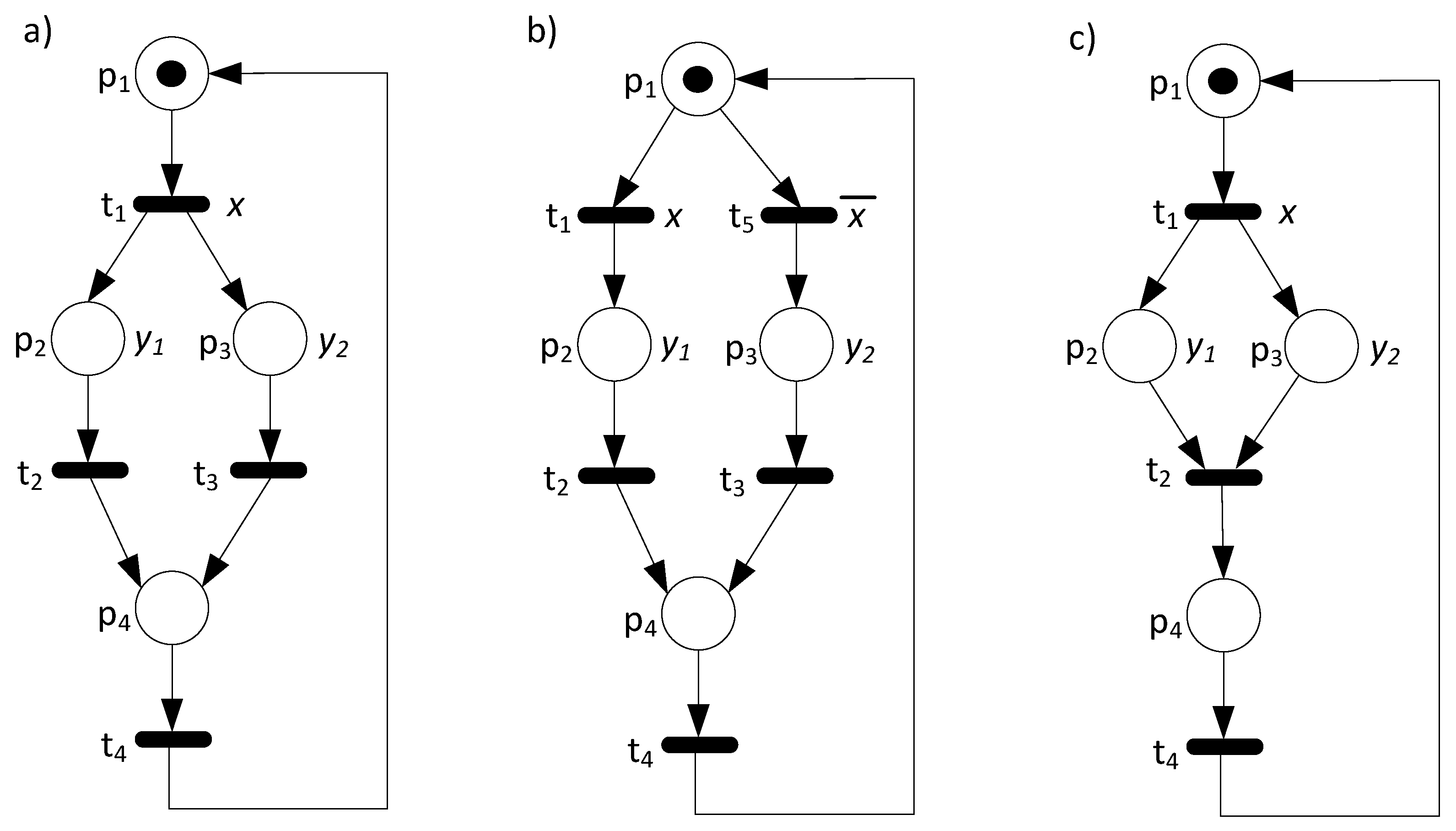Energies 16 00067 g002