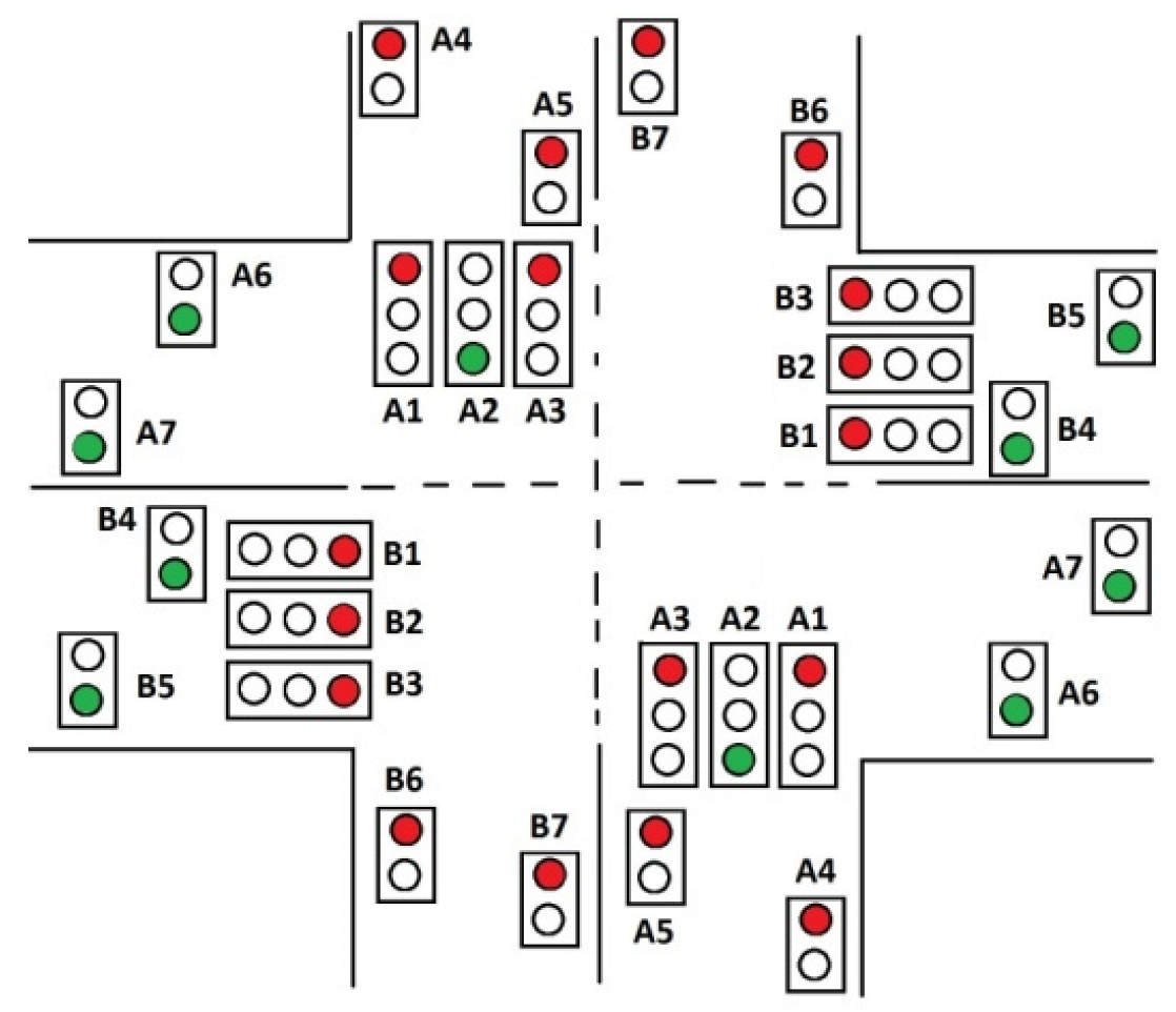 Energies 16 00067 g003