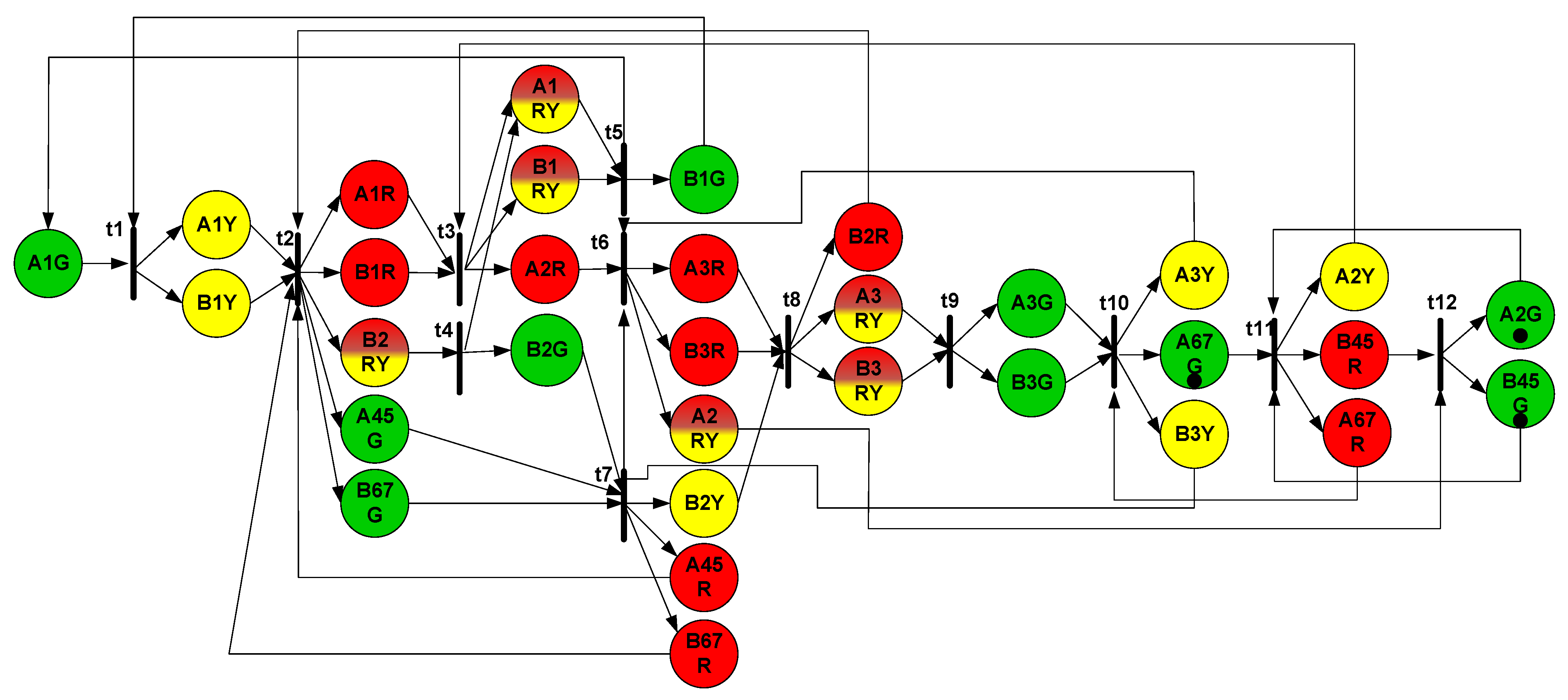 Energies 16 00067 g004