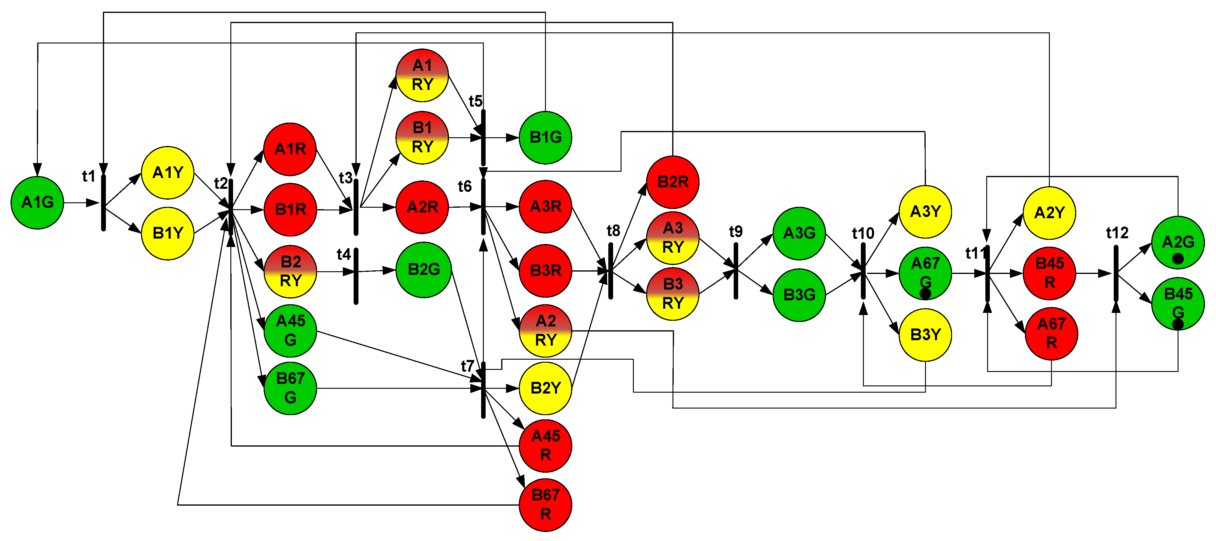 Energies 16 00067 g005