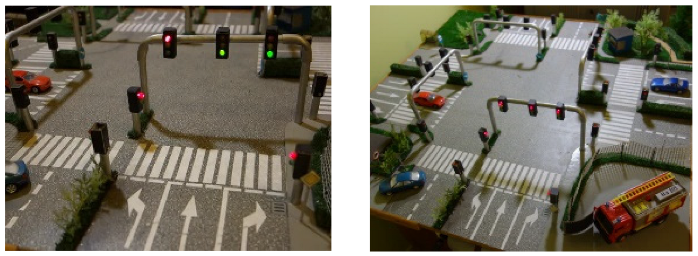 Energies 16 00067 g007