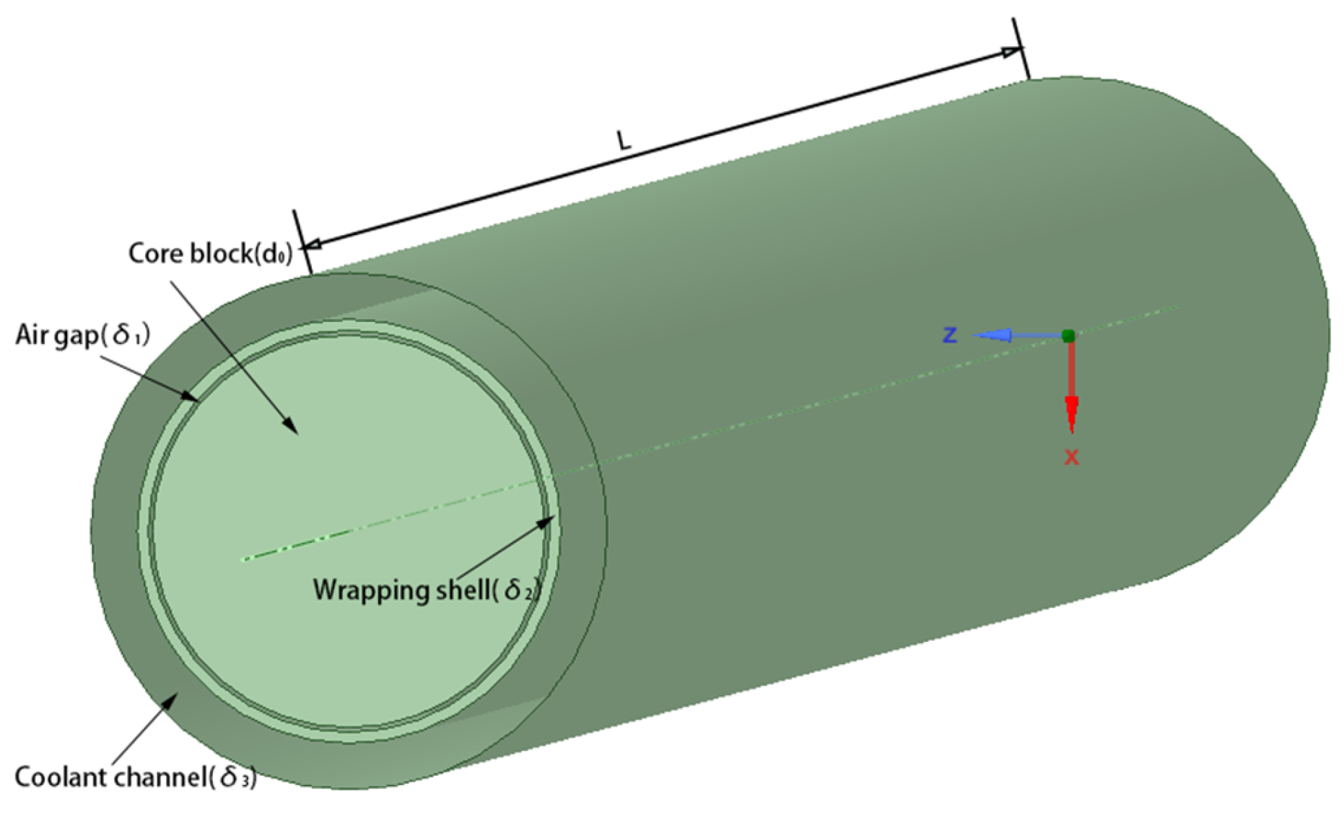 Energies 16 00068 g009 550
