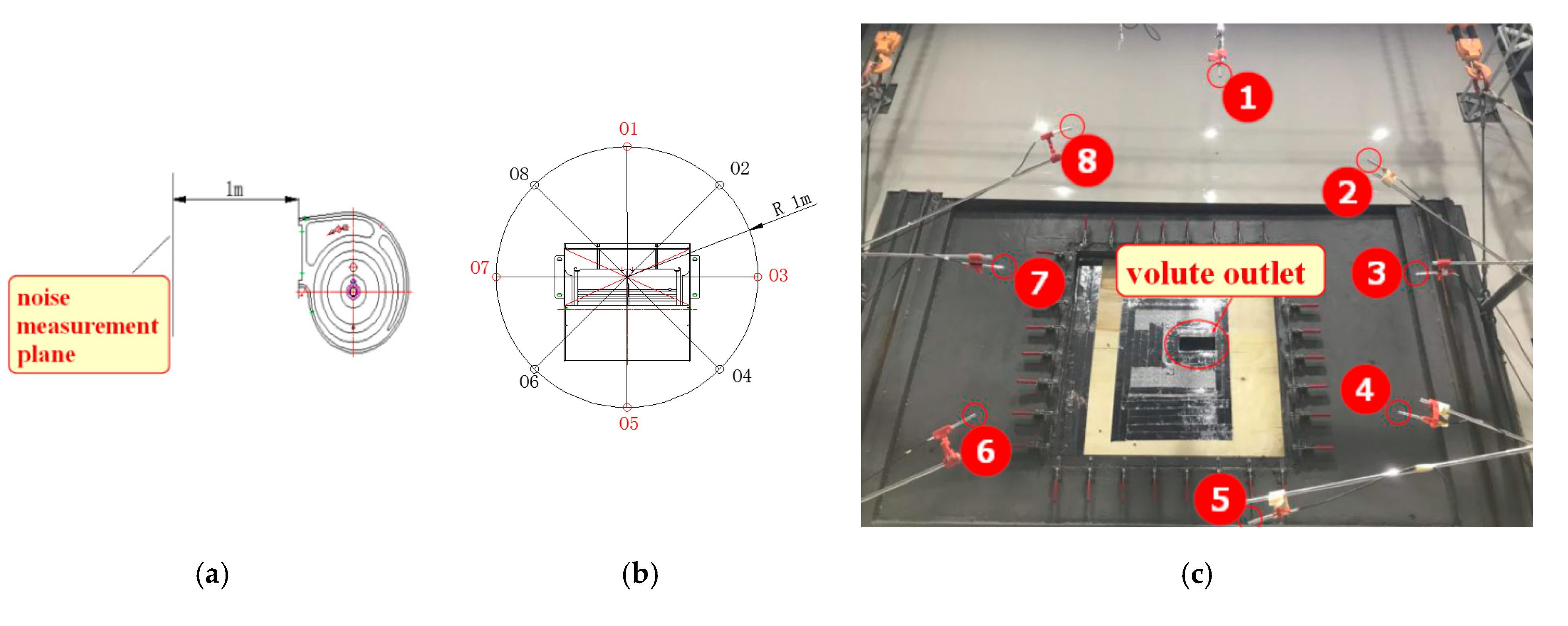 Energies 16 00069 g006a