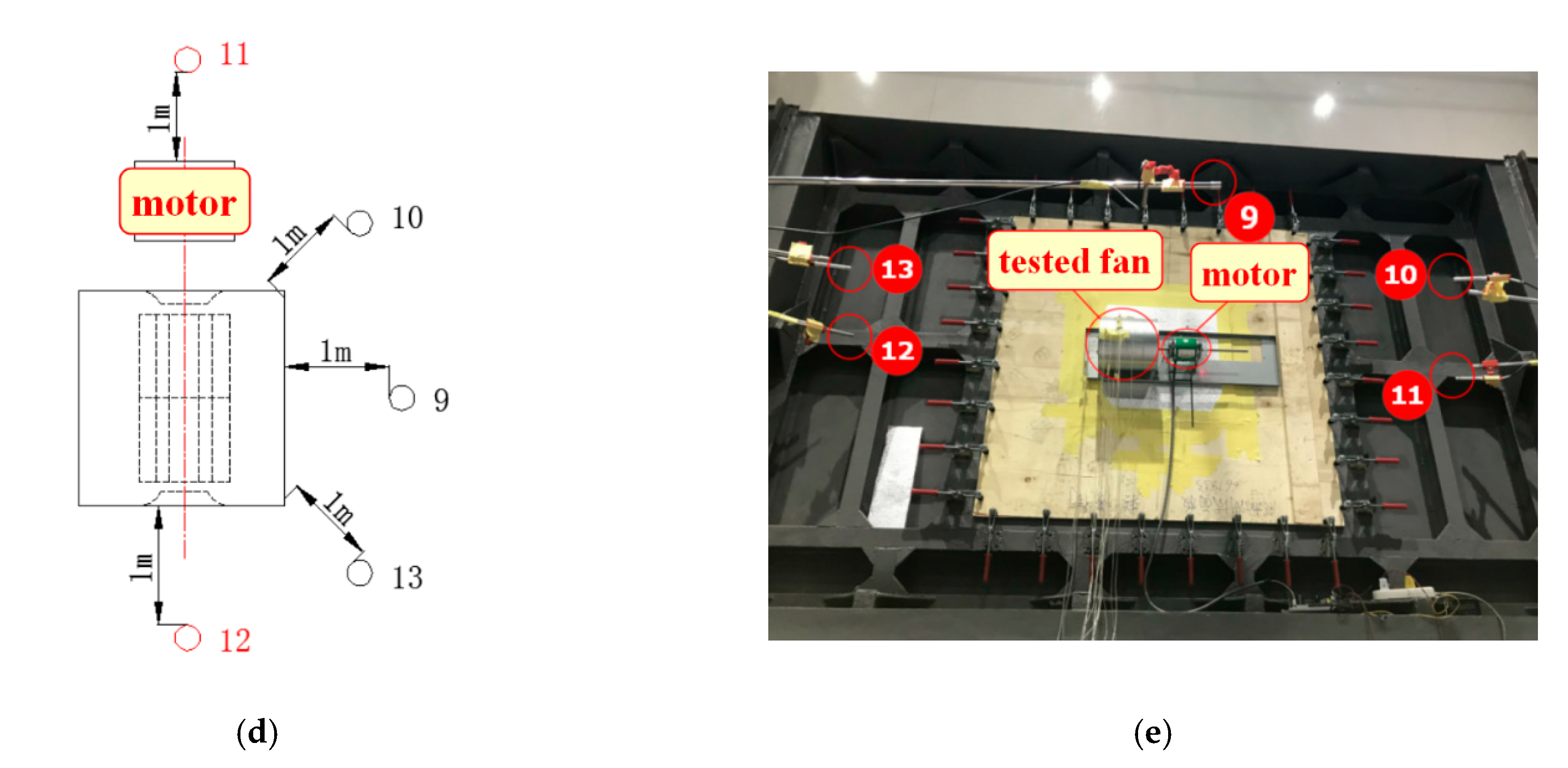 Energies 16 00069 g006b