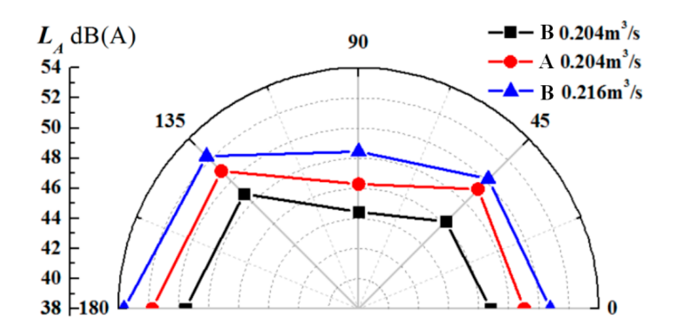 Energies 16 00069 g009