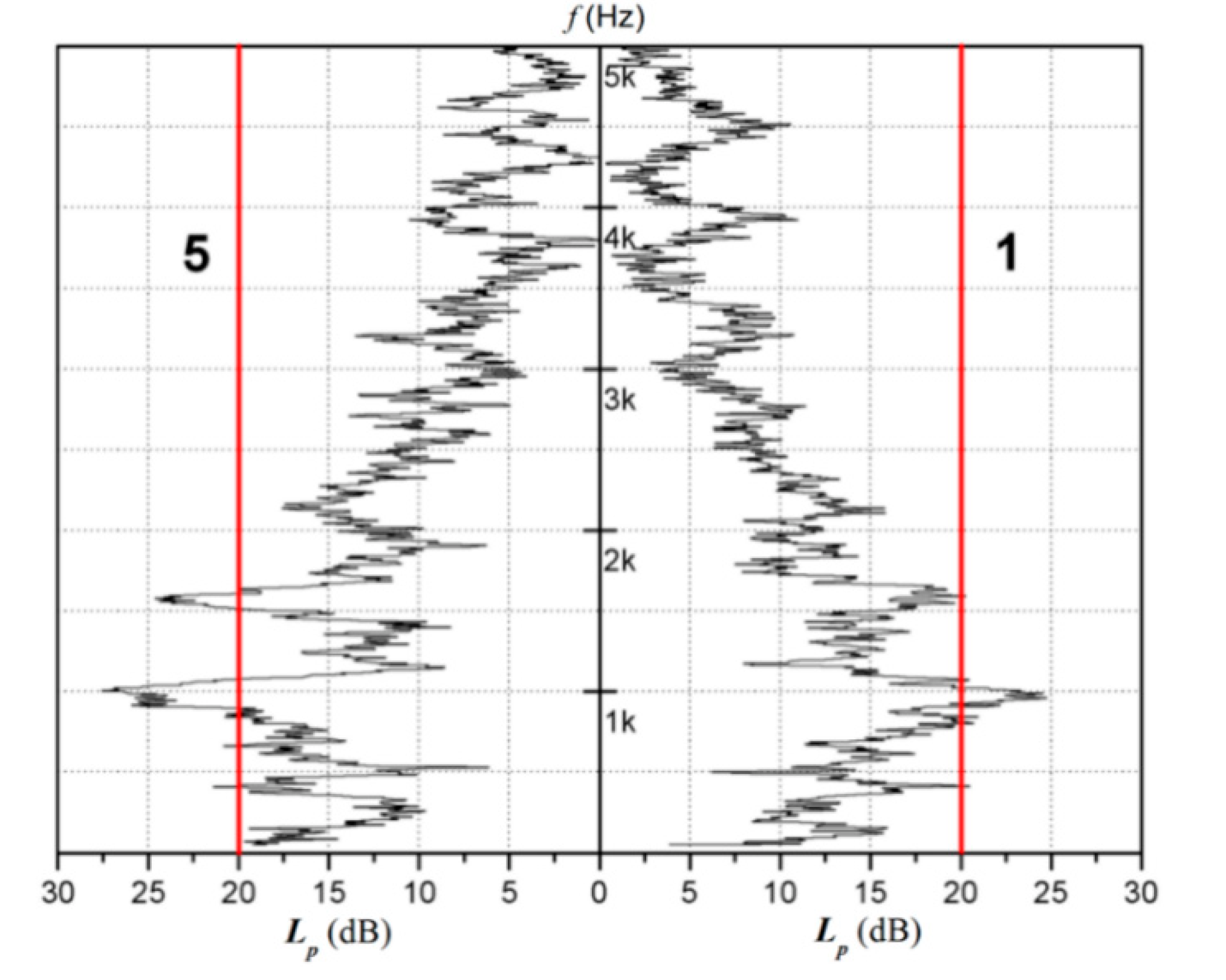 Energies 16 00069 g010