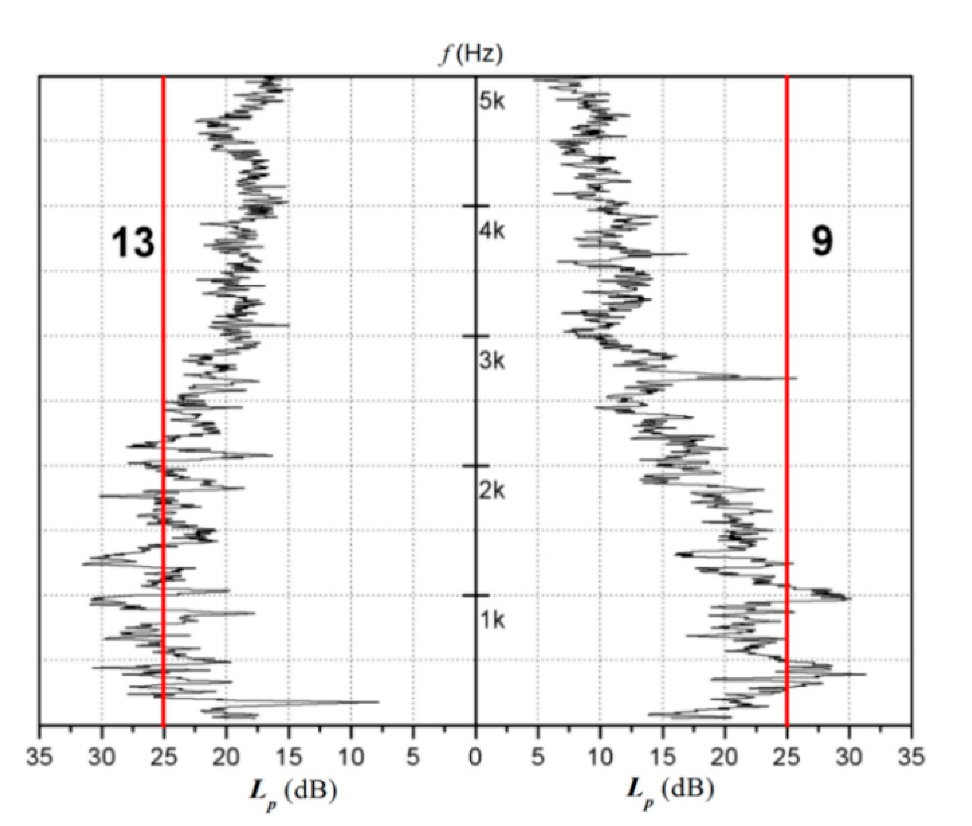 Energies 16 00069 g011