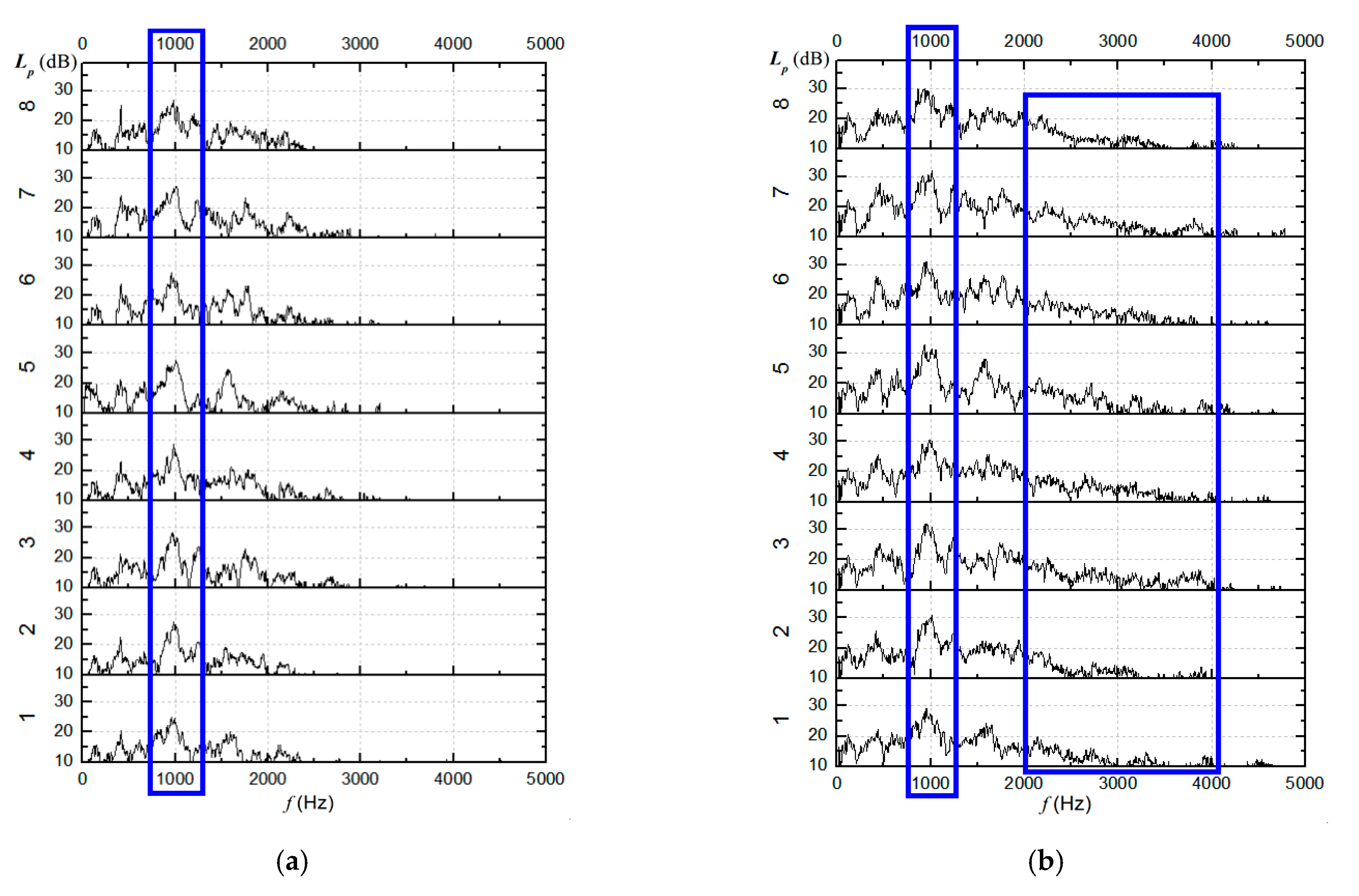 Energies 16 00069 g012