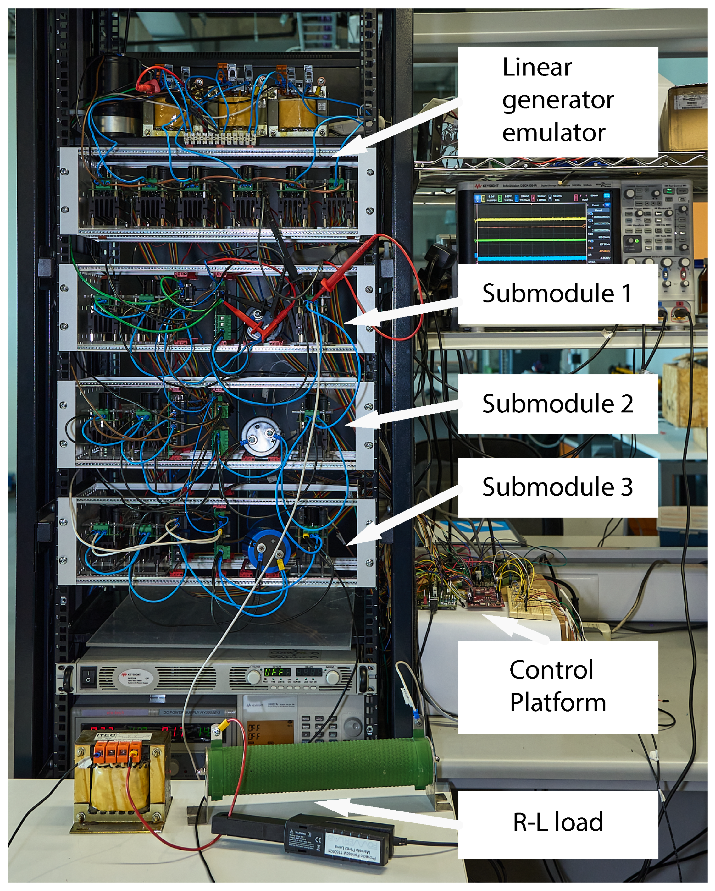 Energies 16 00071 g006