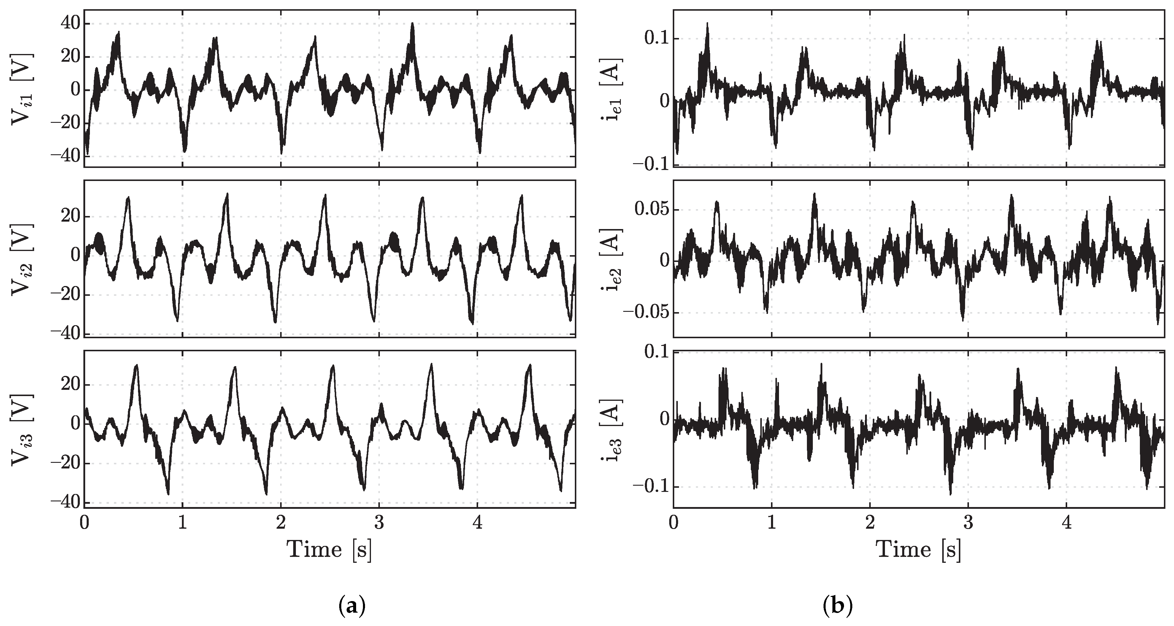 Energies 16 00071 g007