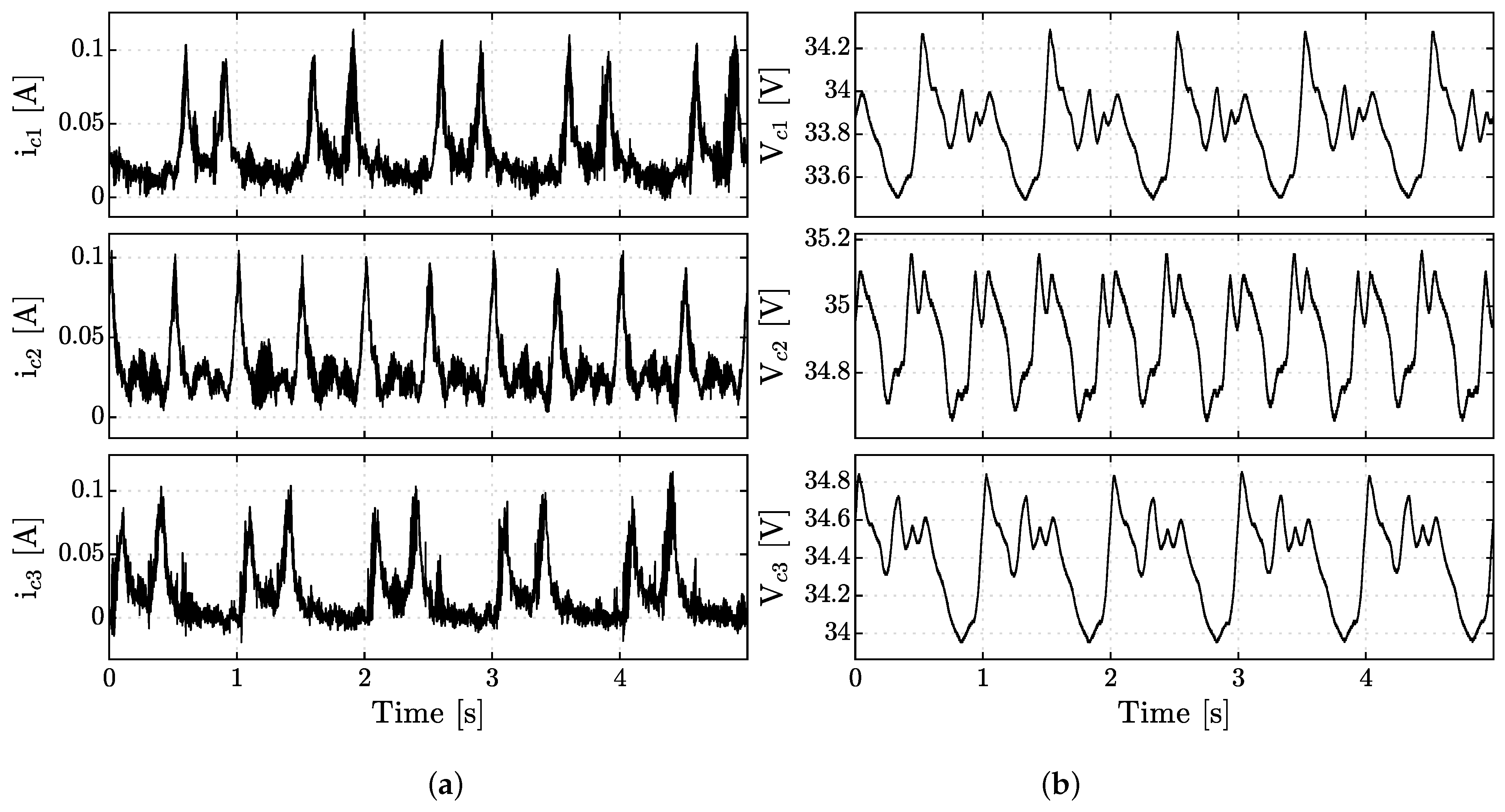 Energies 16 00071 g008