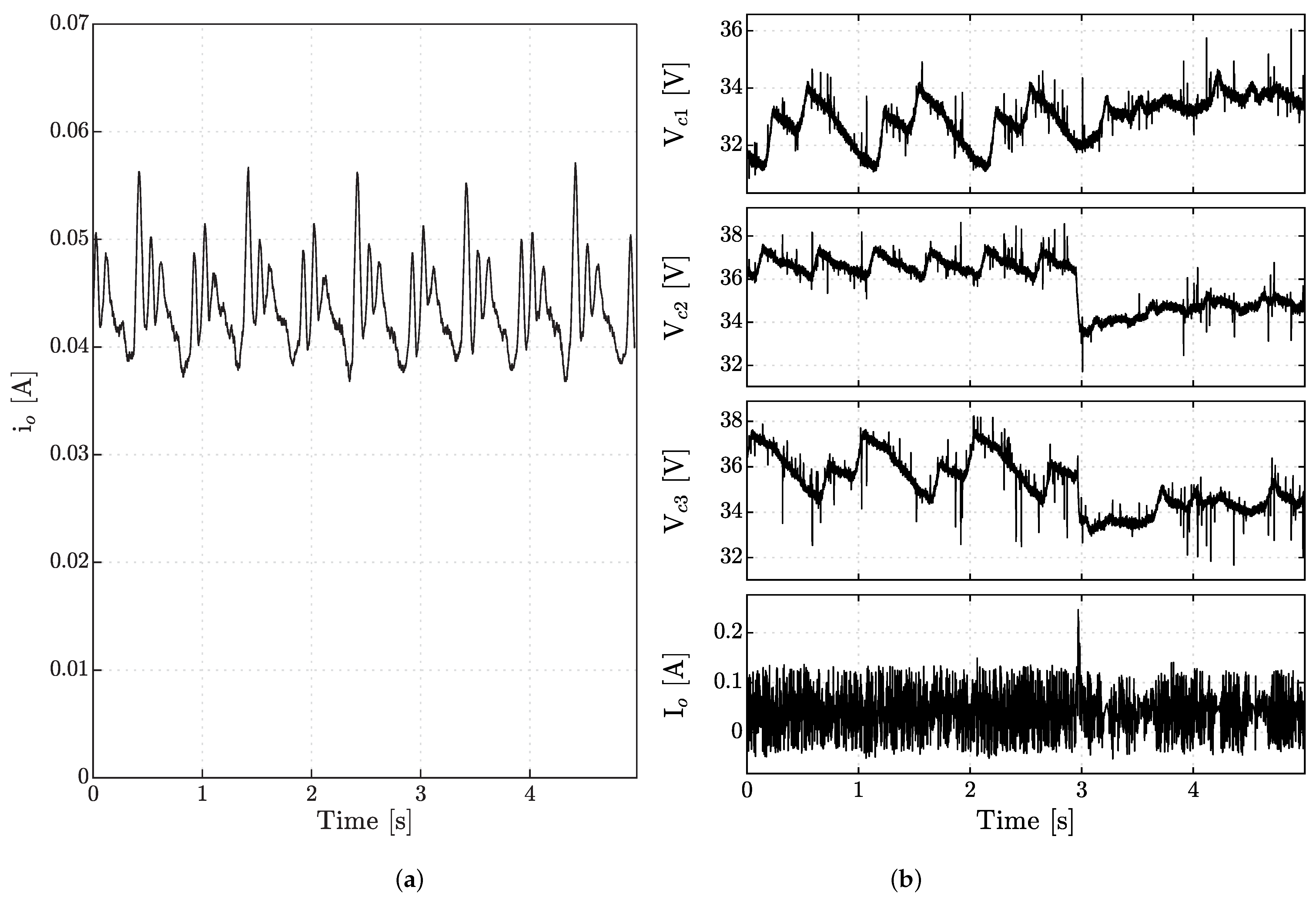 Energies 16 00071 g009