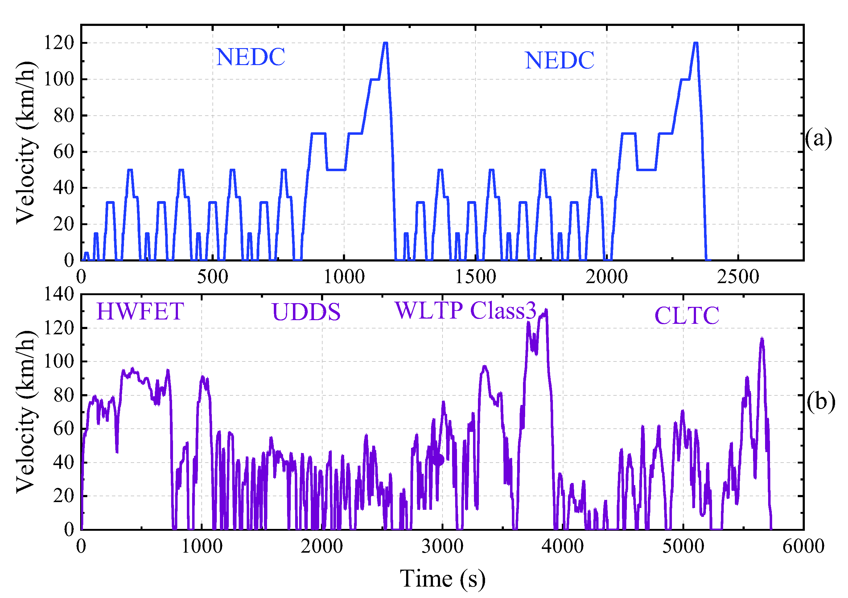 Energies 16 00074 g004 Energies 16 00074 g004