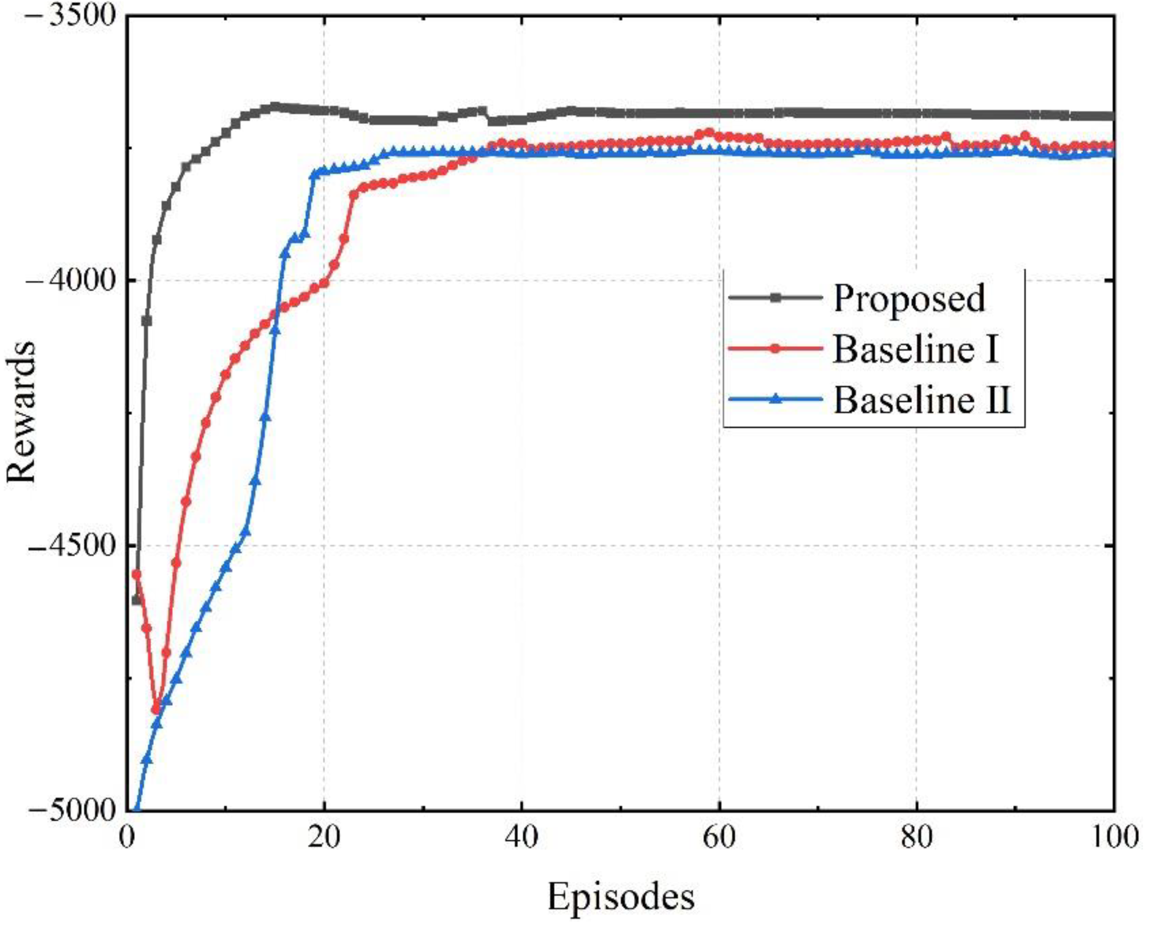 Energies 16 00074 g005 Energies 16 00074 g005