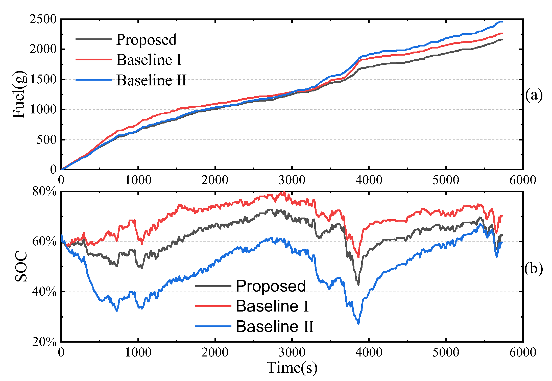 Energies 16 00074 g008 Energies 16 00074 g008