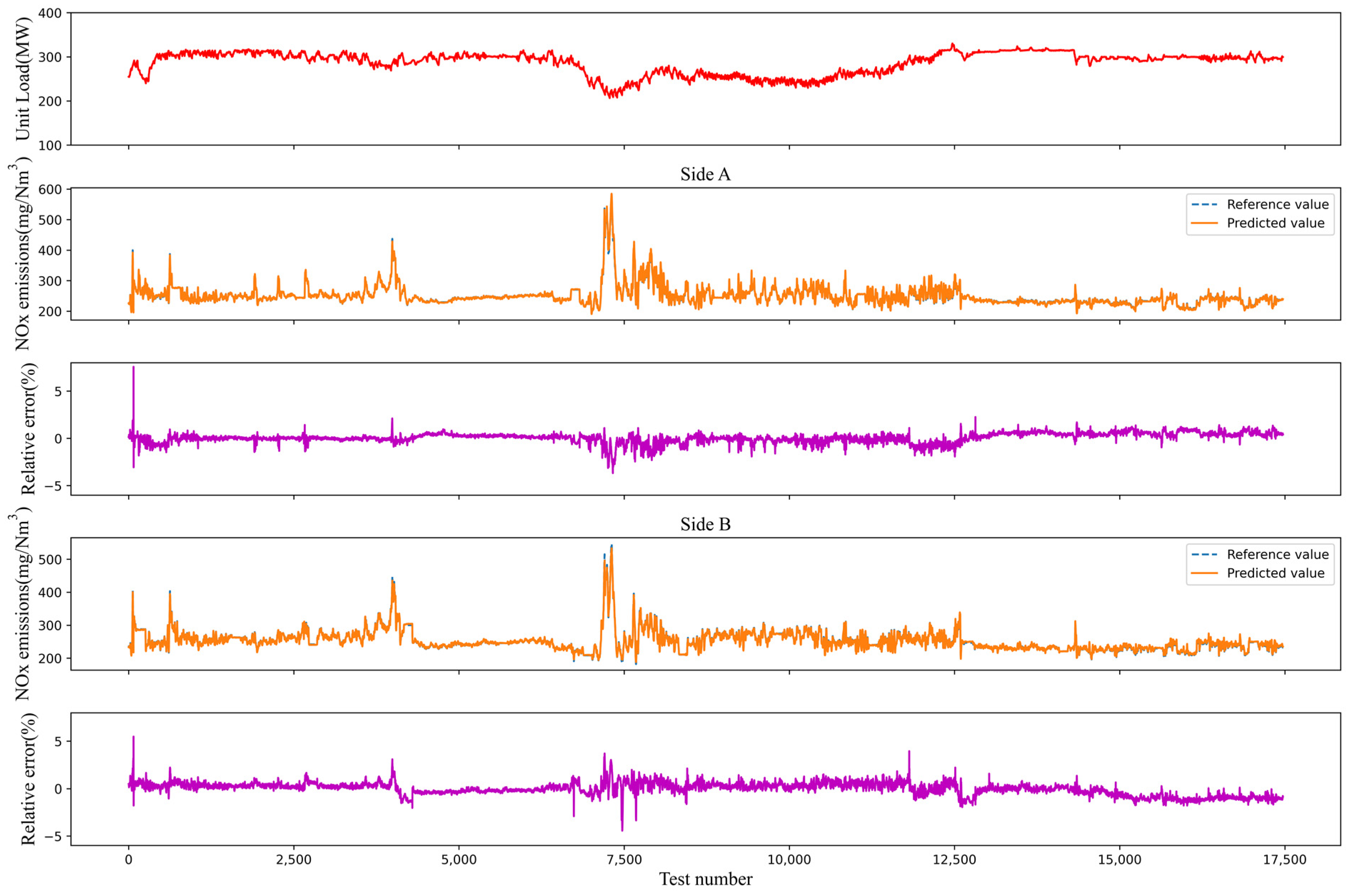 Energies 16 00076 g004