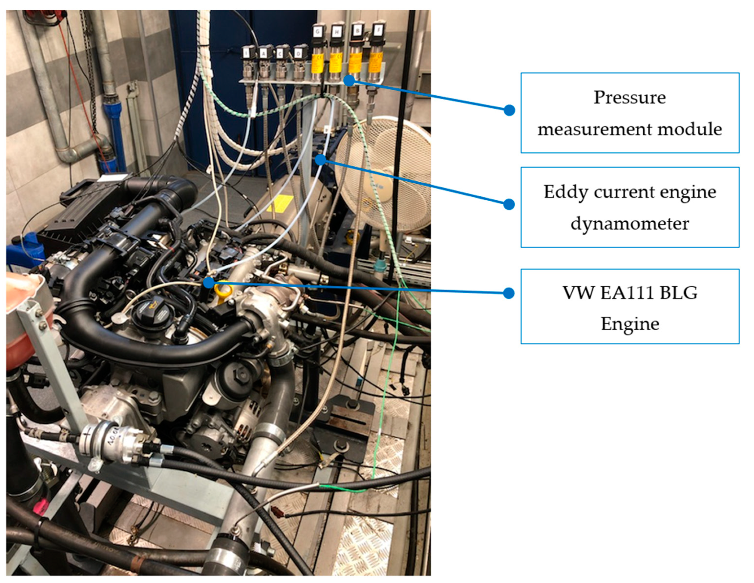 Energies 16 00077 g001 Energies 16 00077 g001