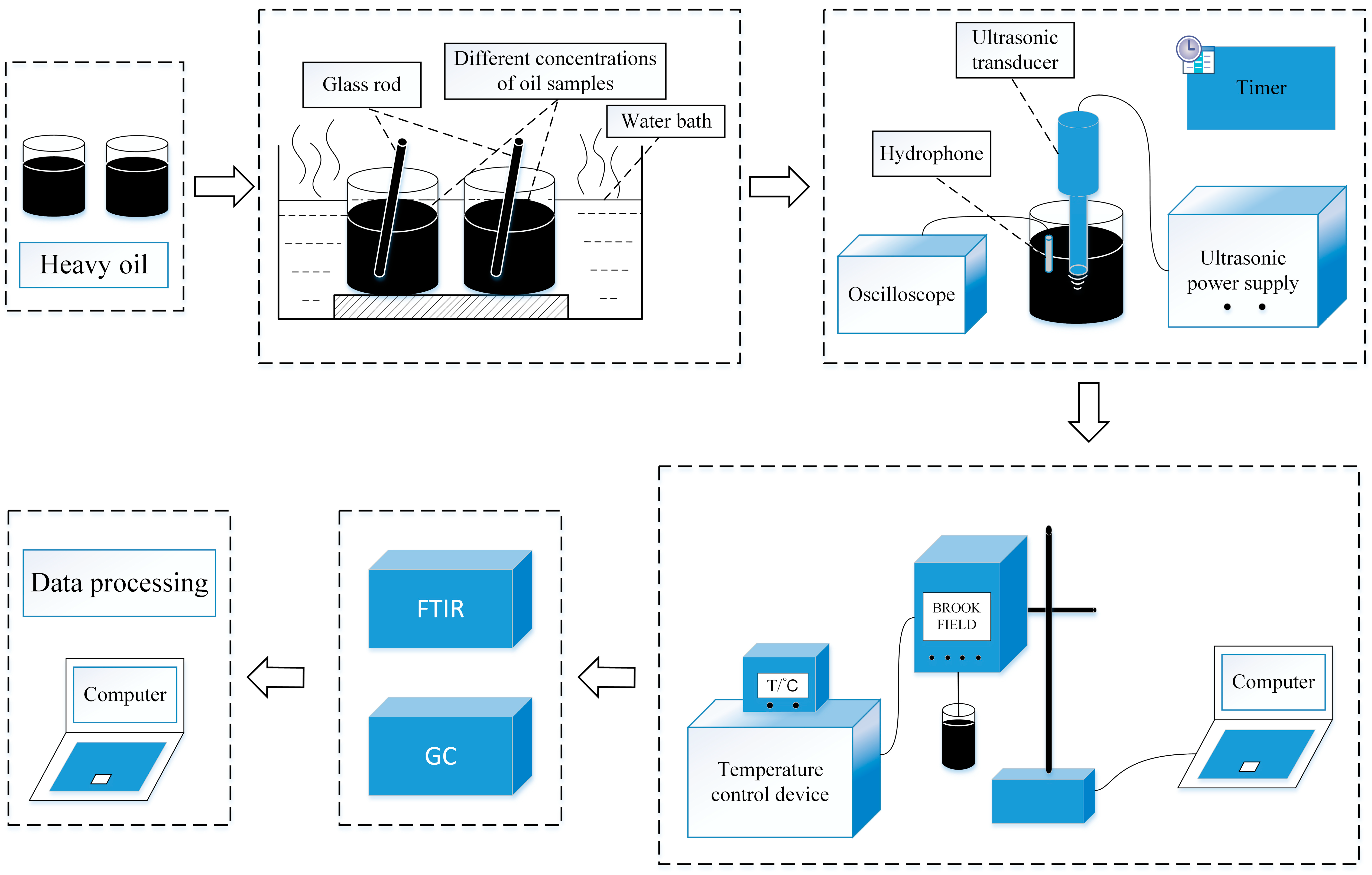 Energies 16 00079 g001 Energies 16 00079 g001