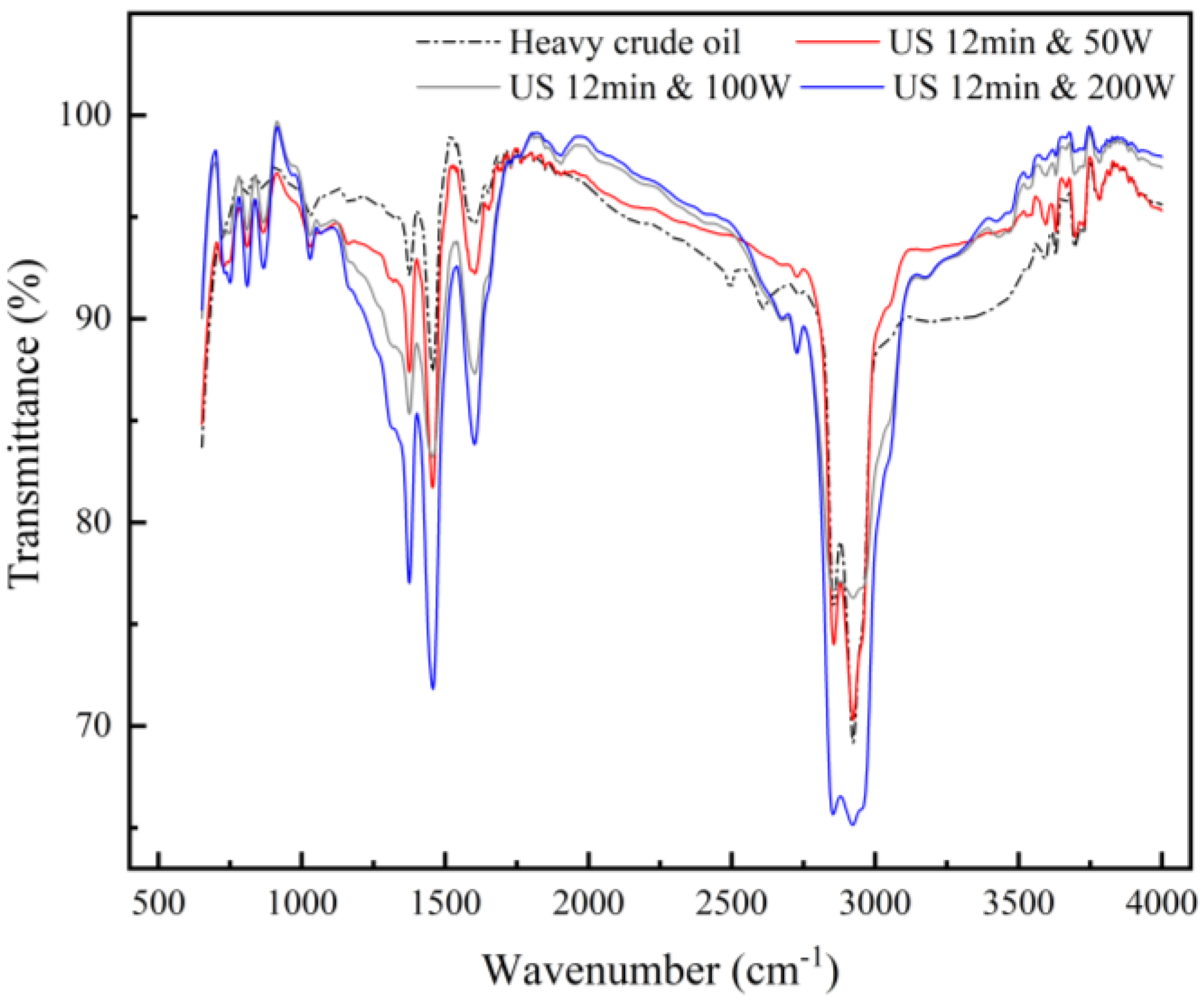 Energies 16 00079 g006 Energies 16 00079 g006