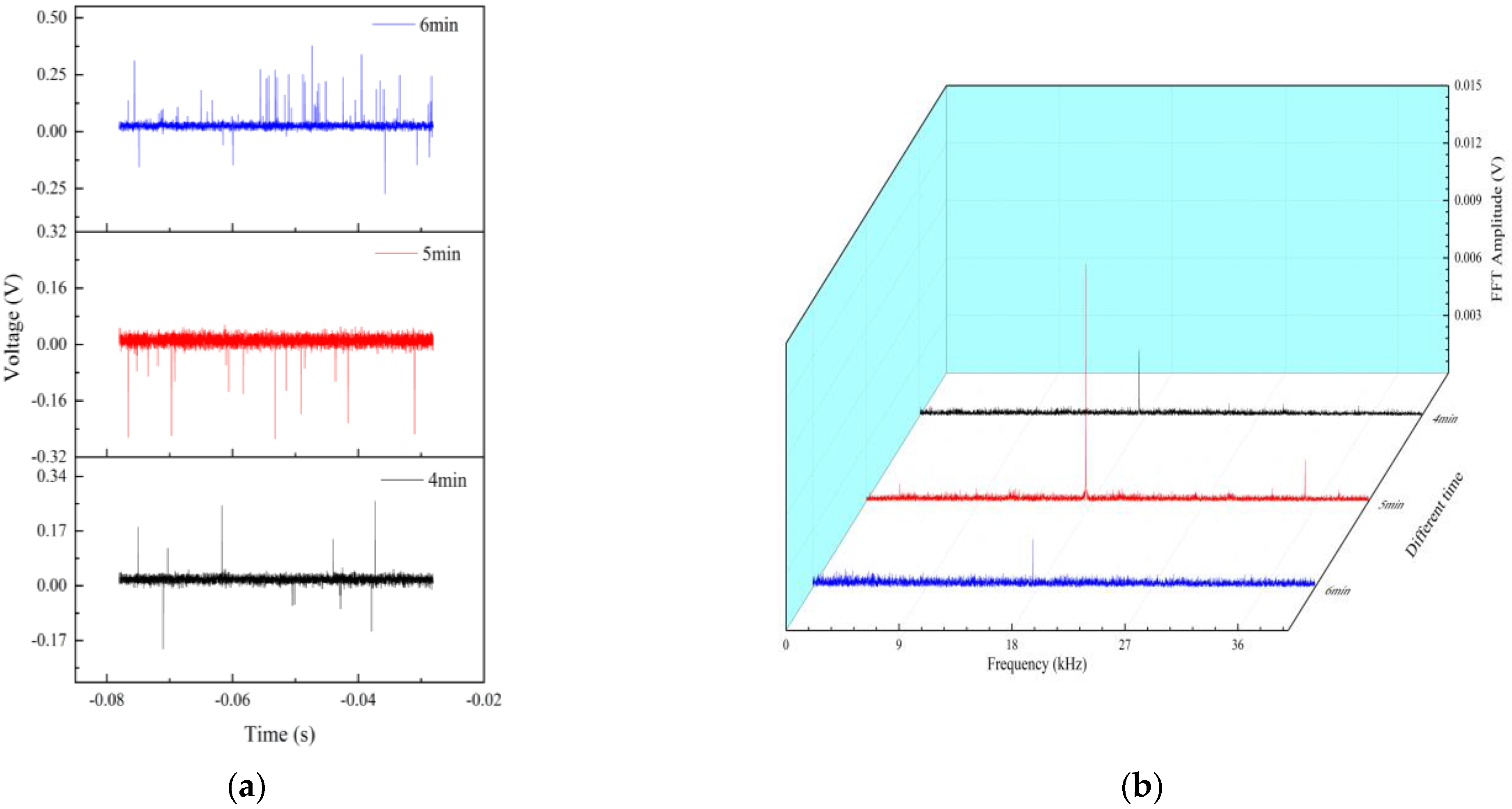 Energies 16 00079 g008 Energies 16 00079 g008