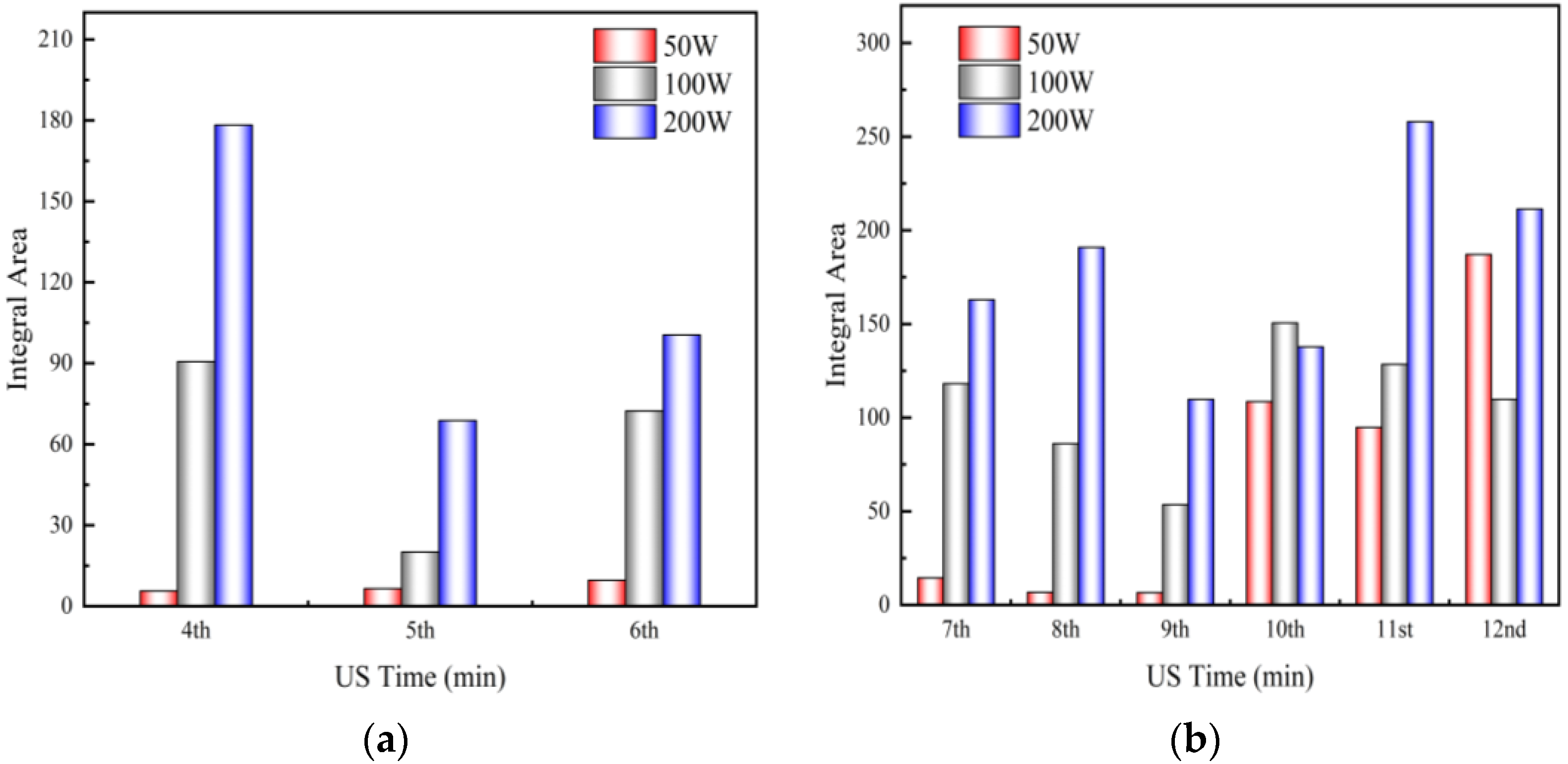 Energies 16 00079 g009 Energies 16 00079 g009
