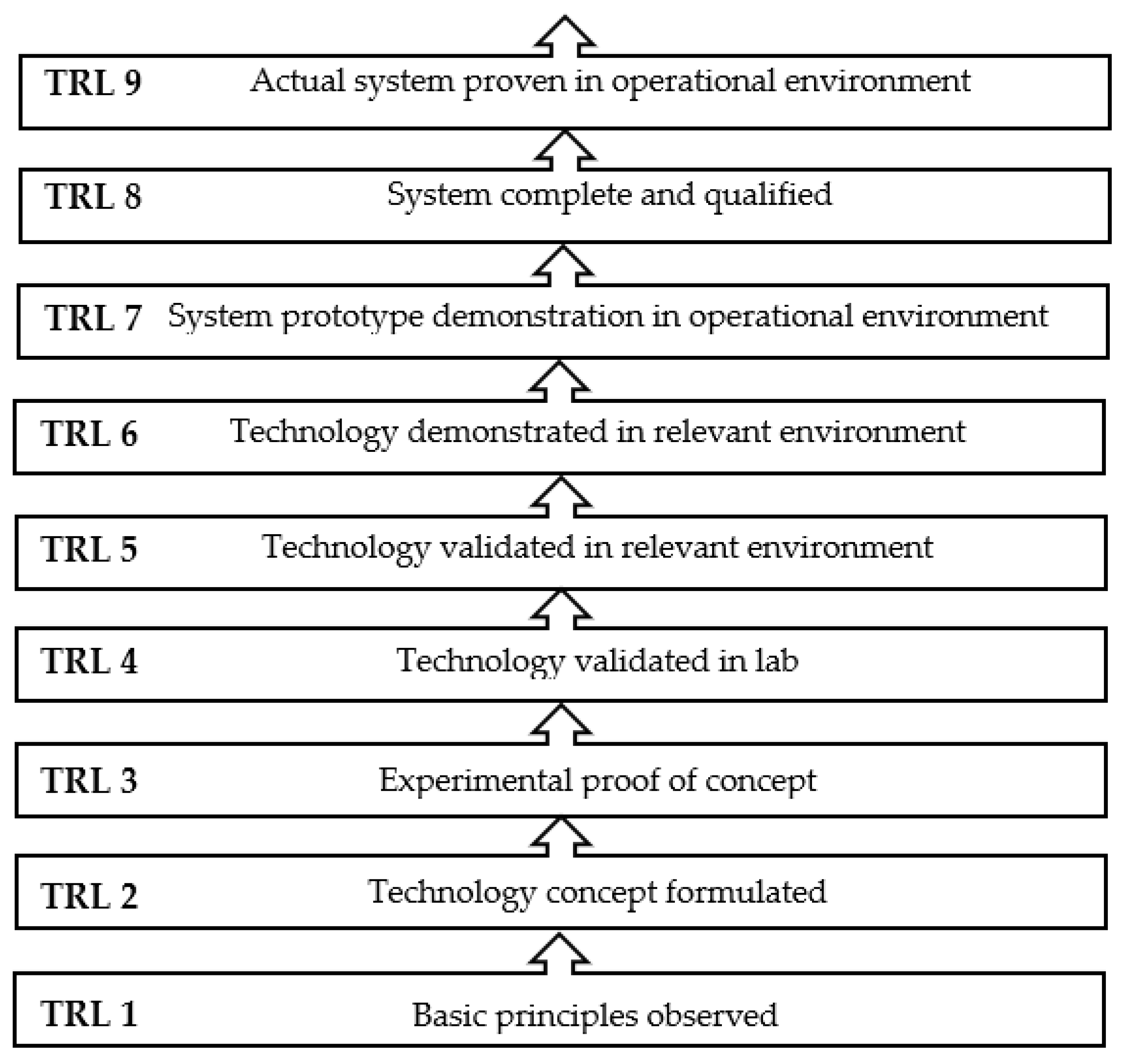 Energies 16 00081 g005 Energies 16 00081 g005