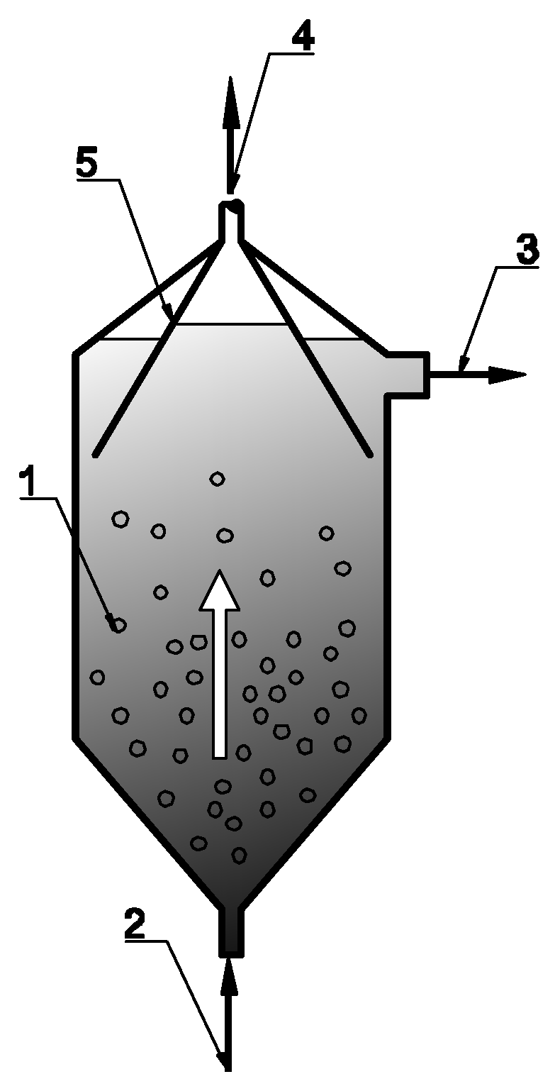 Energies 16 00083 g006