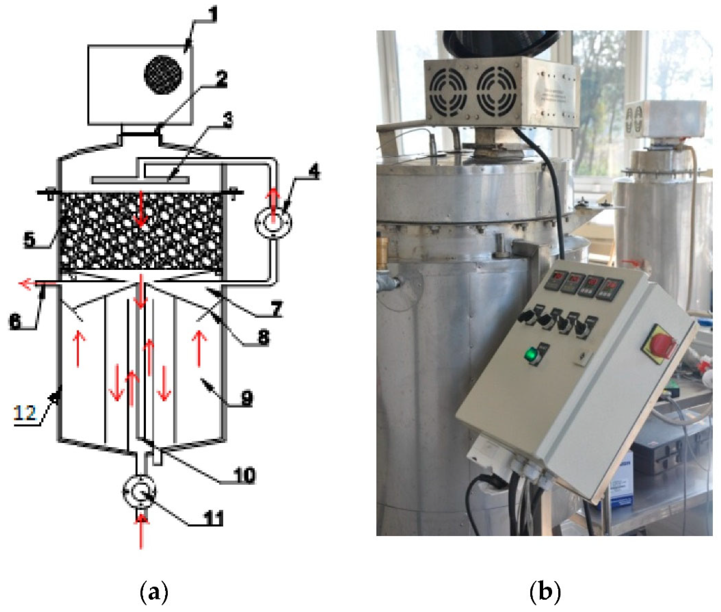Energies 16 00083 g010