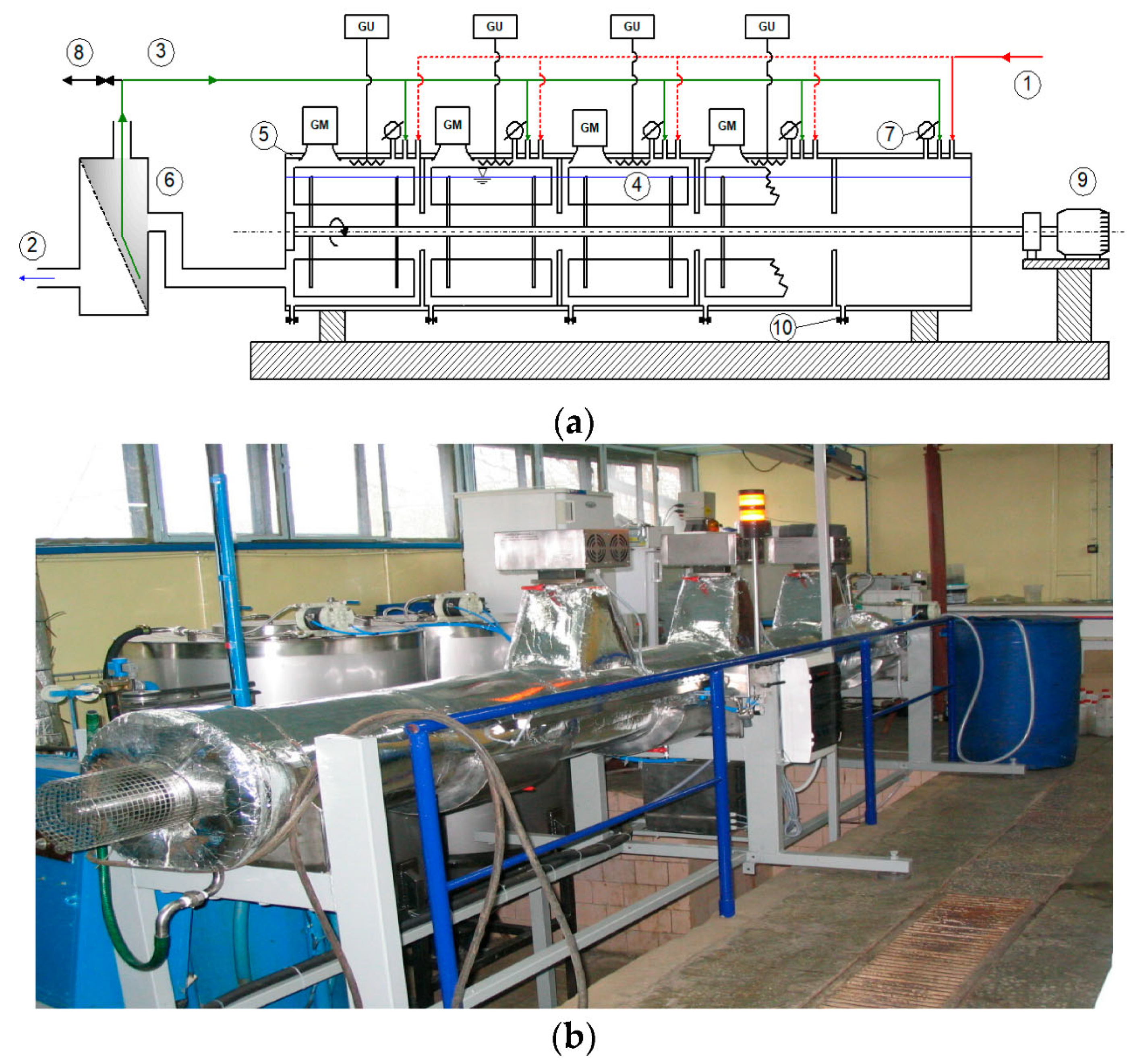 Energies 16 00083 g012